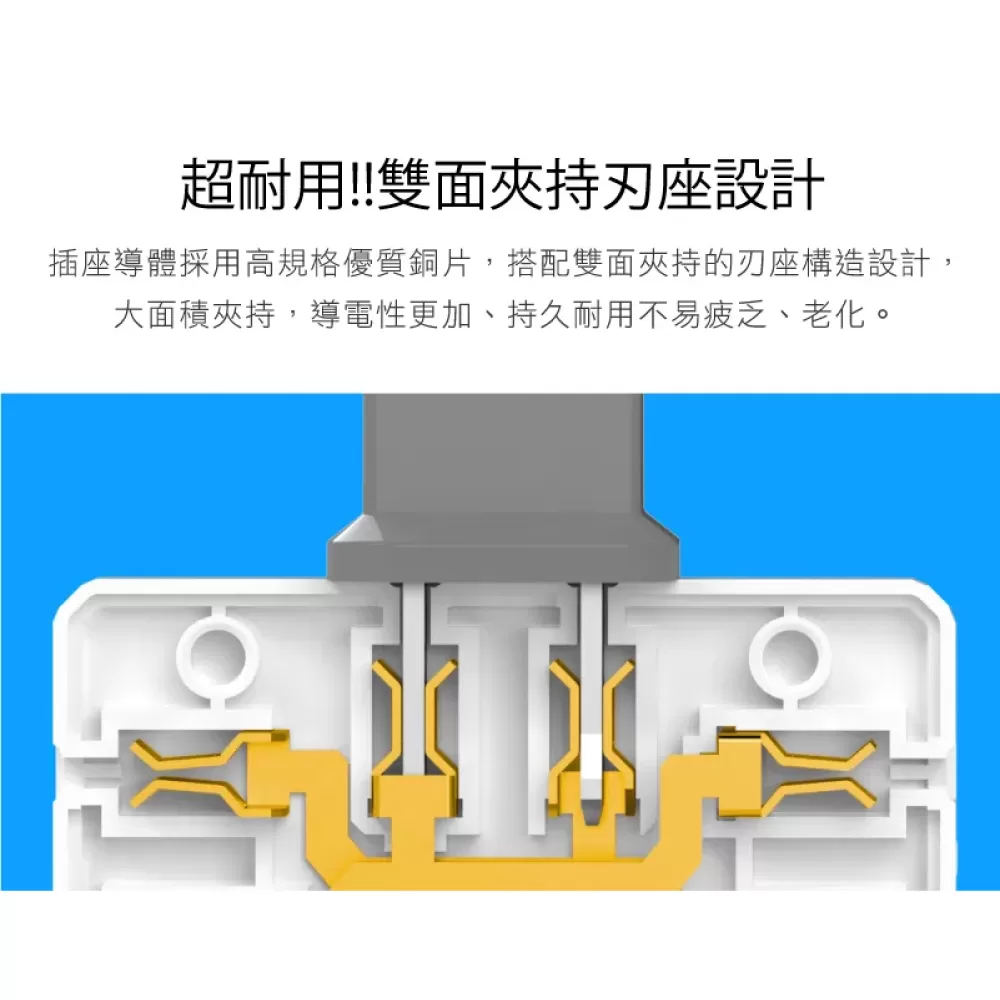 D型三面插頭商品介紹-1-3