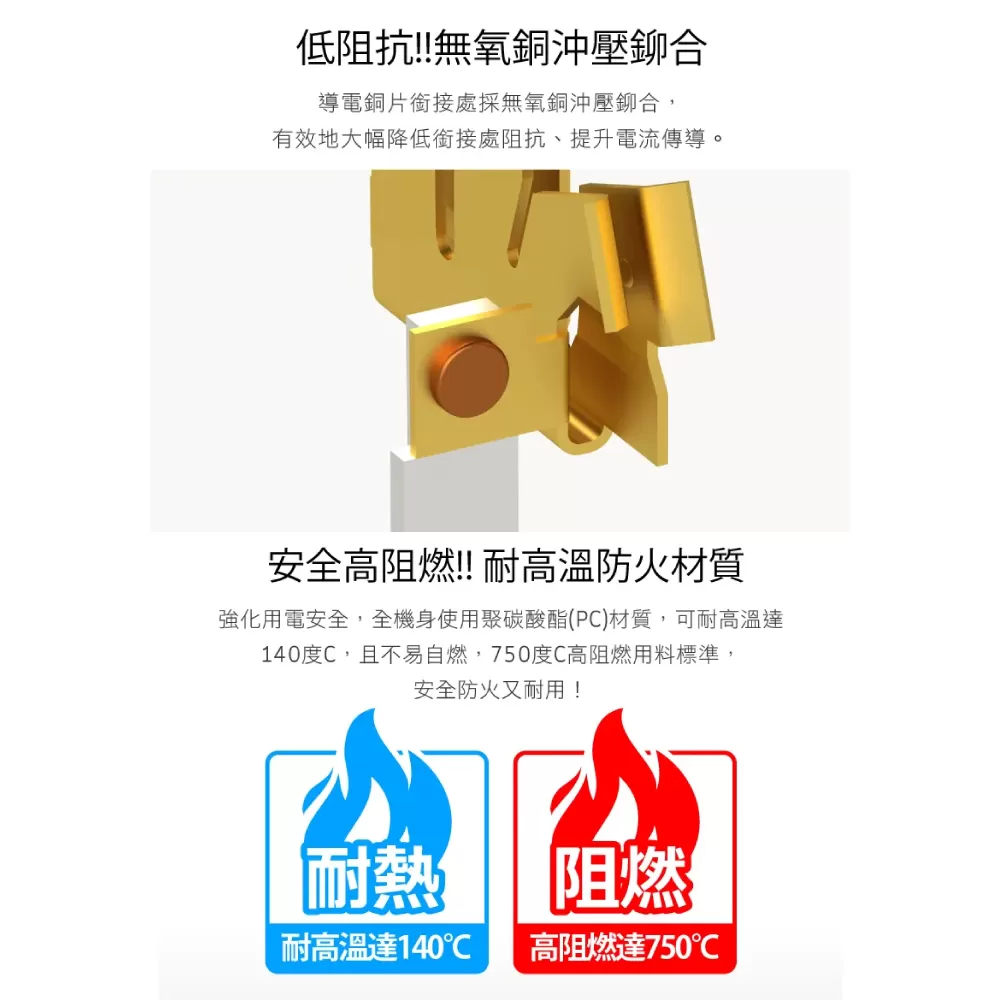 D型三面插頭商品介紹-1-2