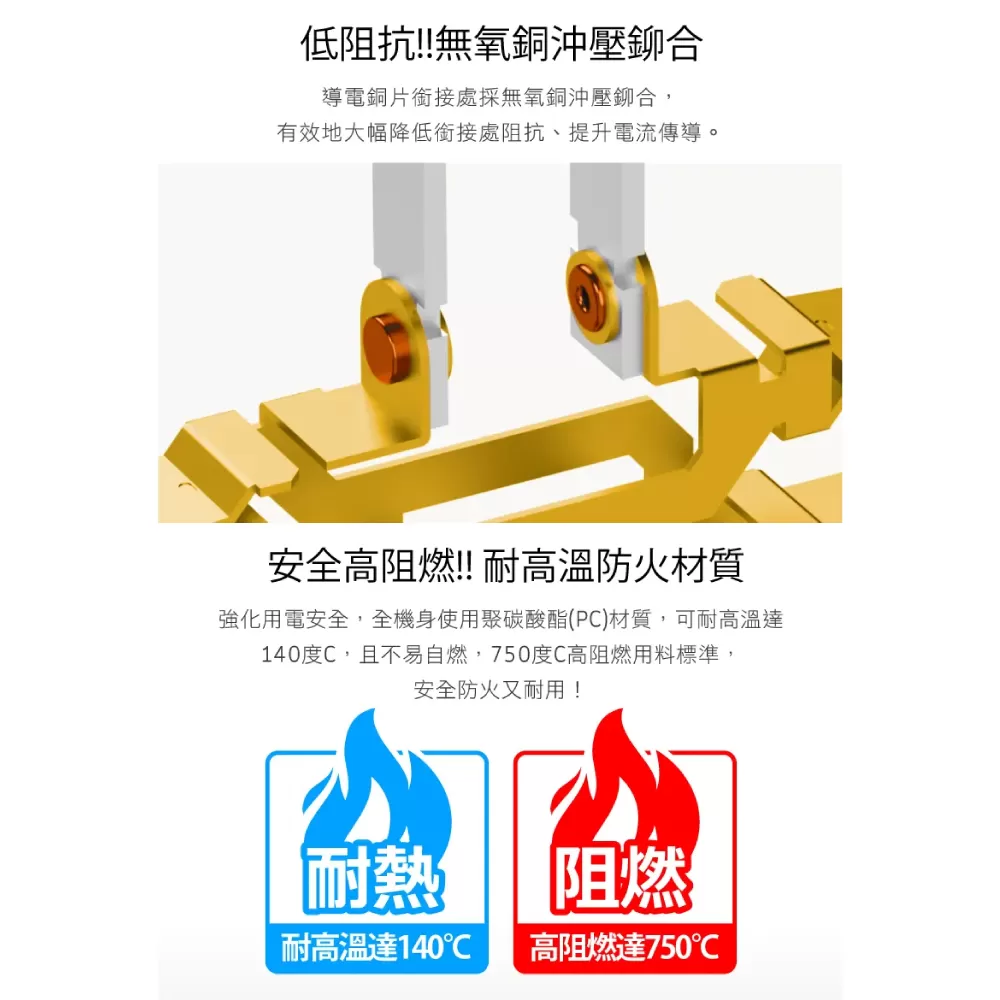 轉向三面插頭商品介紹-1-3