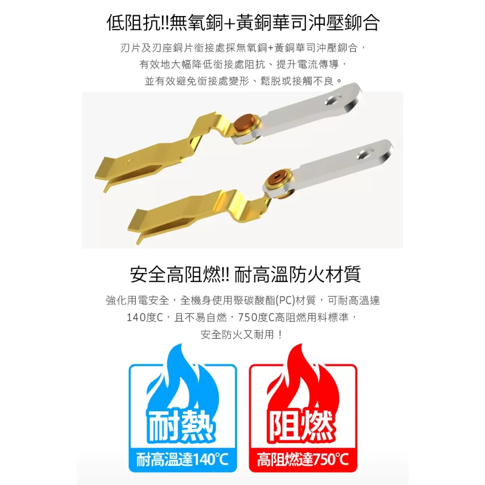 可轉向轉接插頭商品介紹-1-3