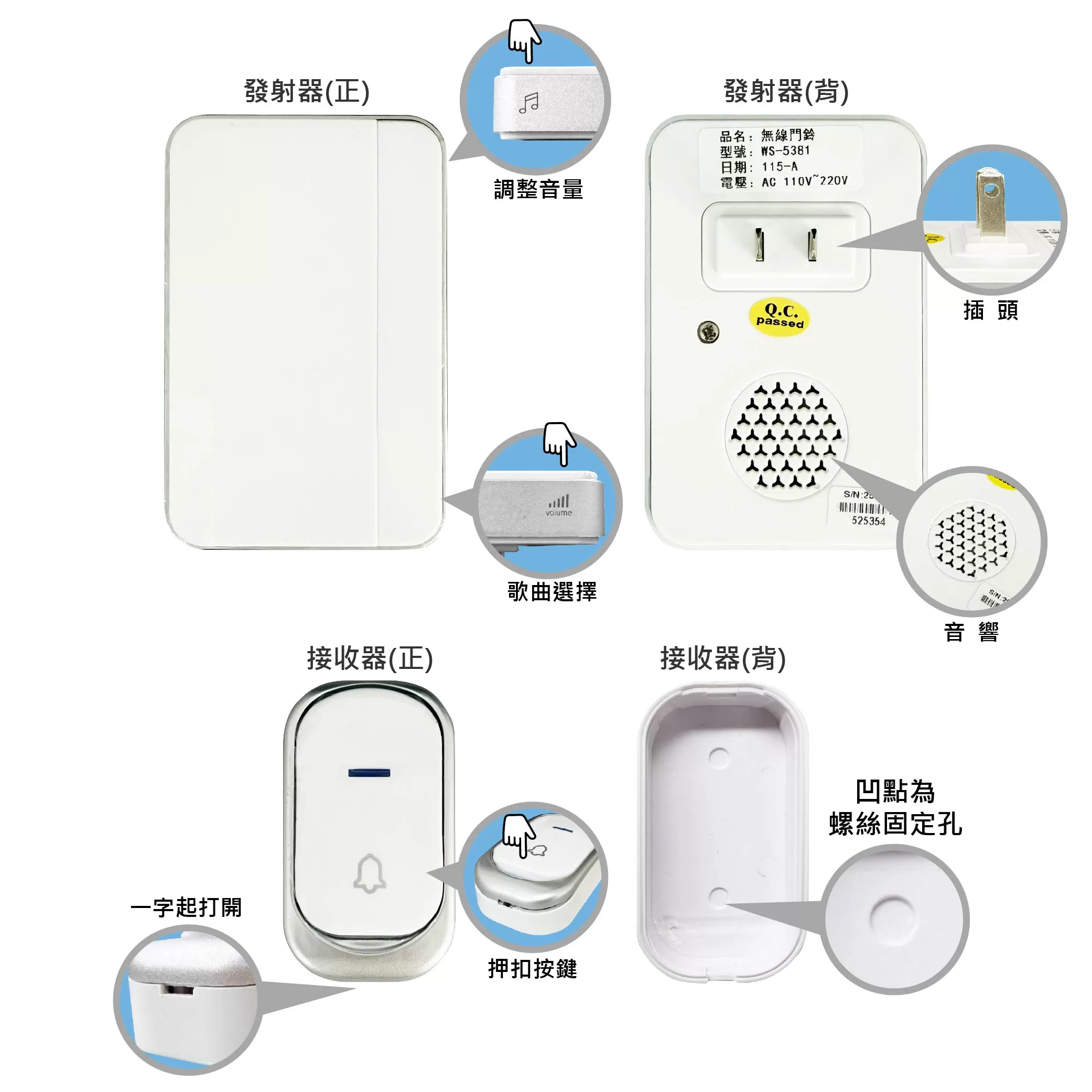 無線門鈴接收器商品介紹-1-7