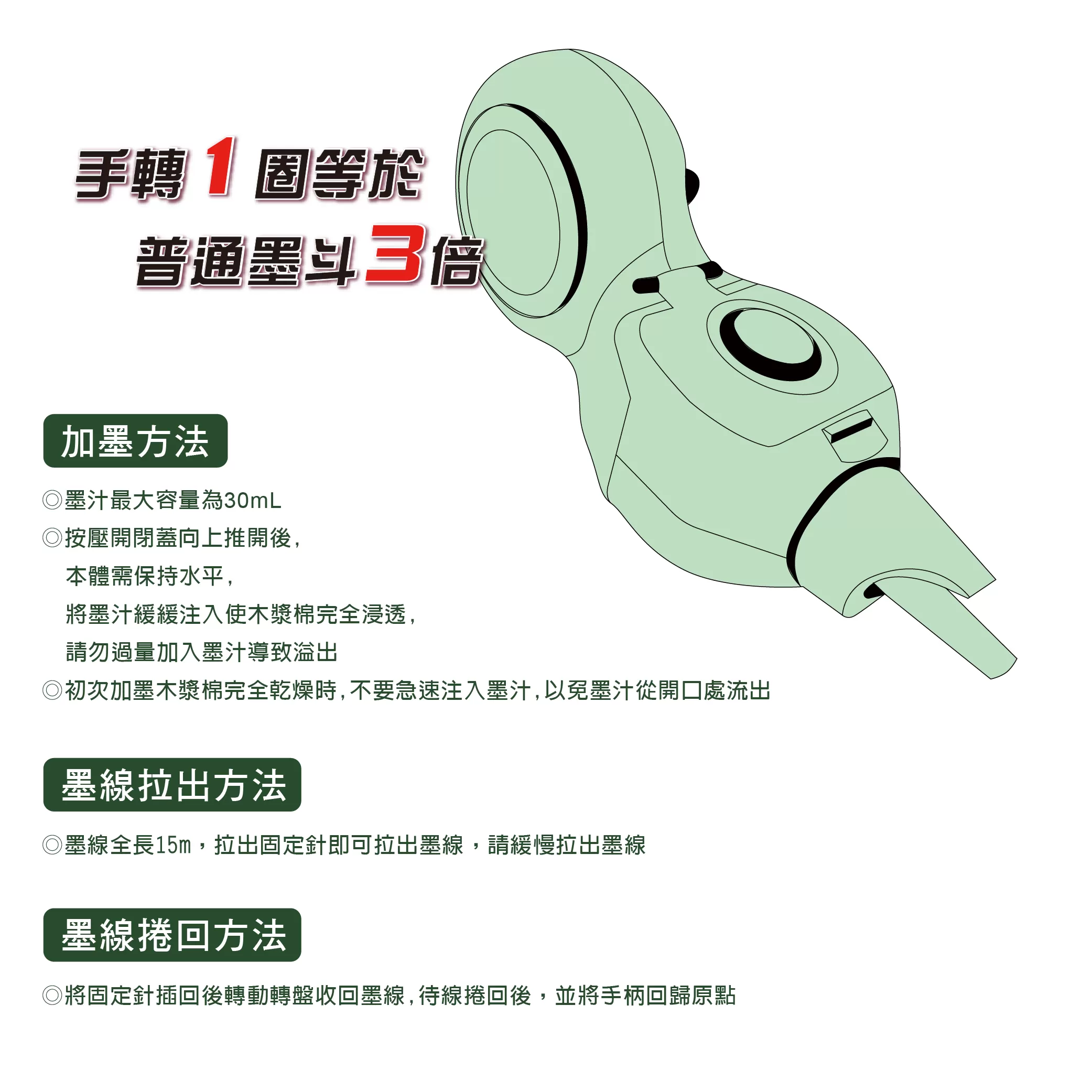 三倍速手搖墨斗【15米】商品介紹-1-2