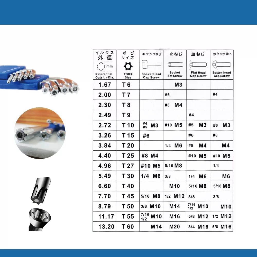 中空星型板手【9支組/長】商品介紹-1-2
