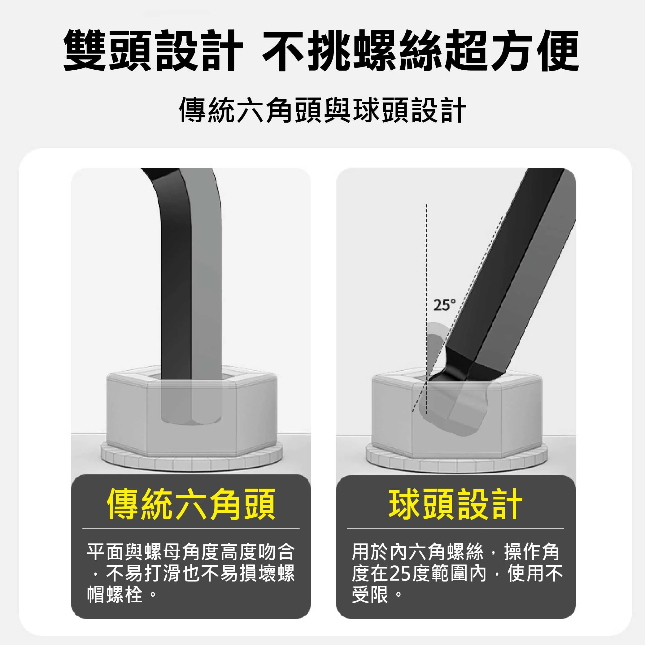 球型S2鏡面六角板手【9支組/IN】商品介紹-1-2