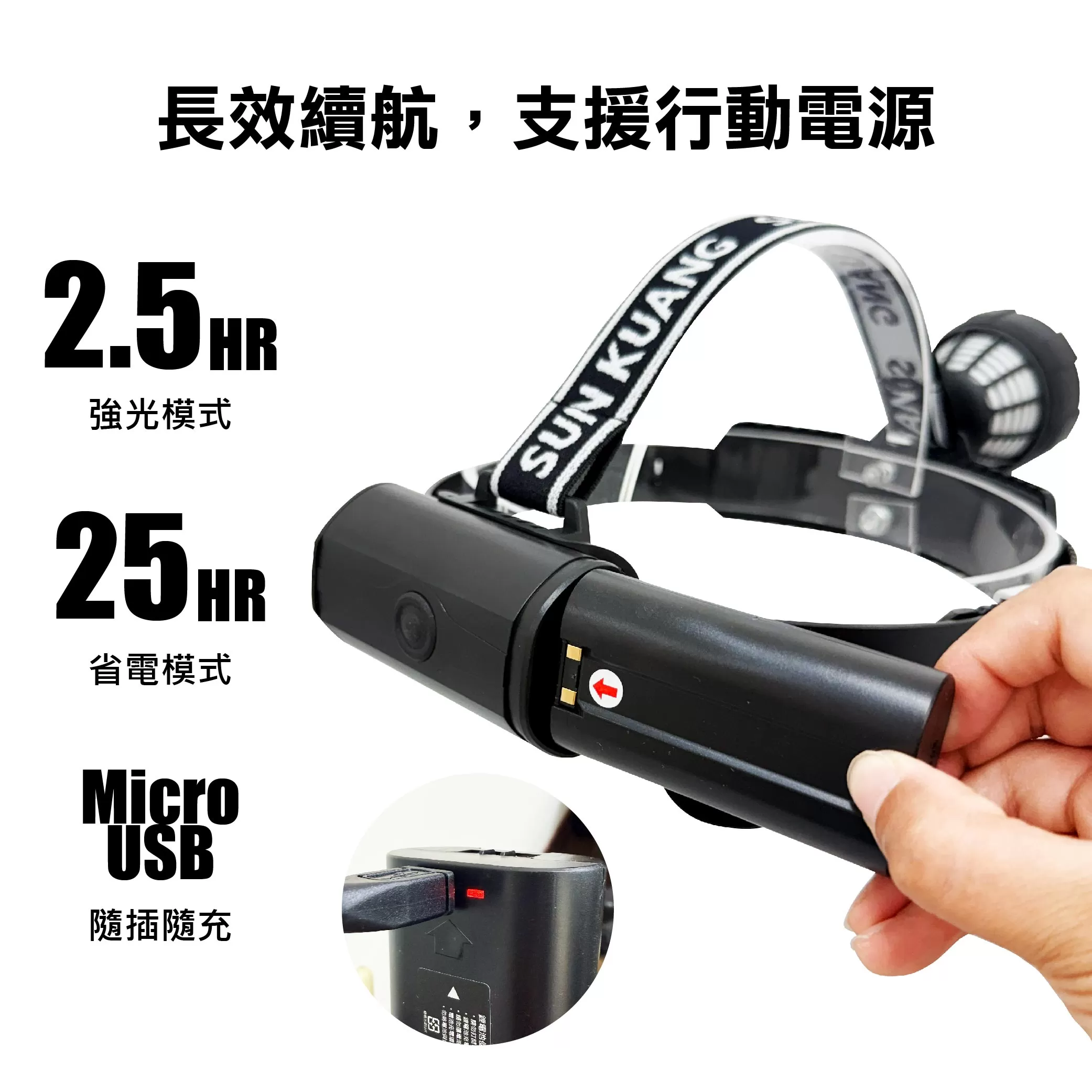 15W-黃光LED充電式頭燈(尚光牌)商品介紹-1-5