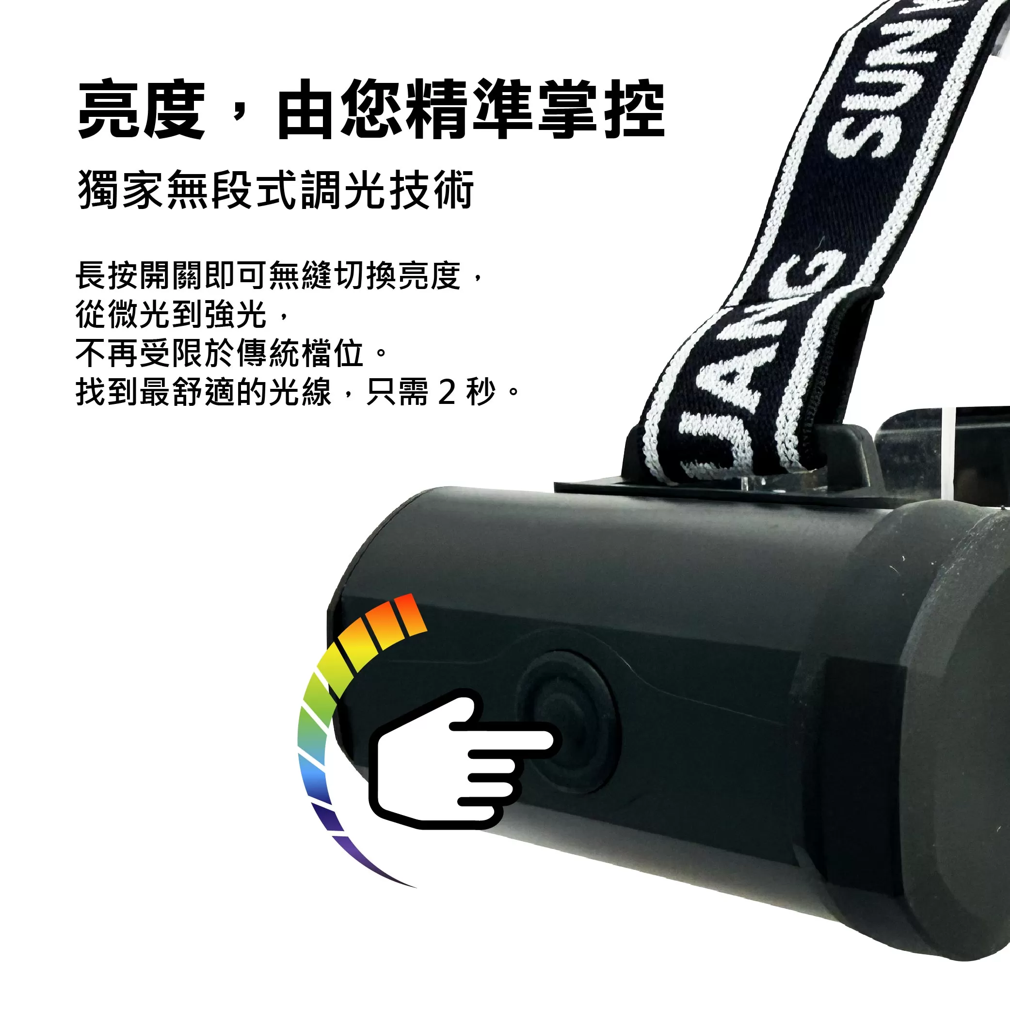 15W-白光LED充電式頭燈(尚光牌)商品介紹-1-3