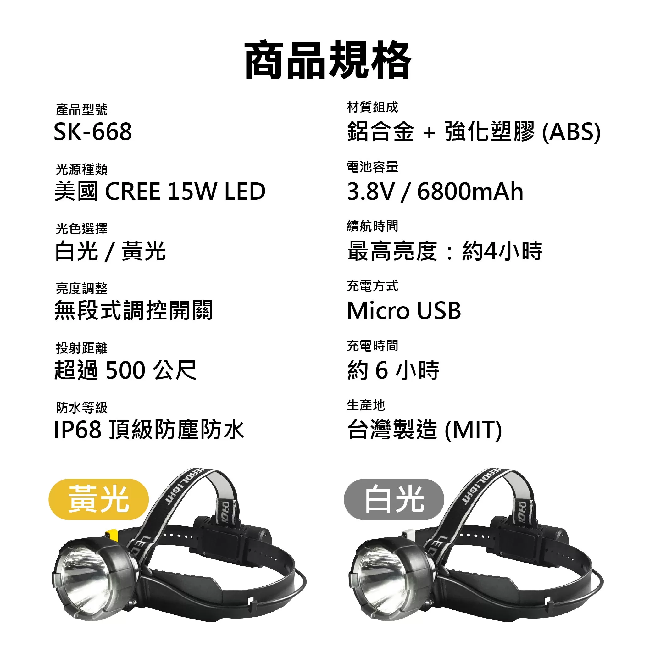 15W-白光LED充電式頭燈(尚光牌)商品介紹-1-8