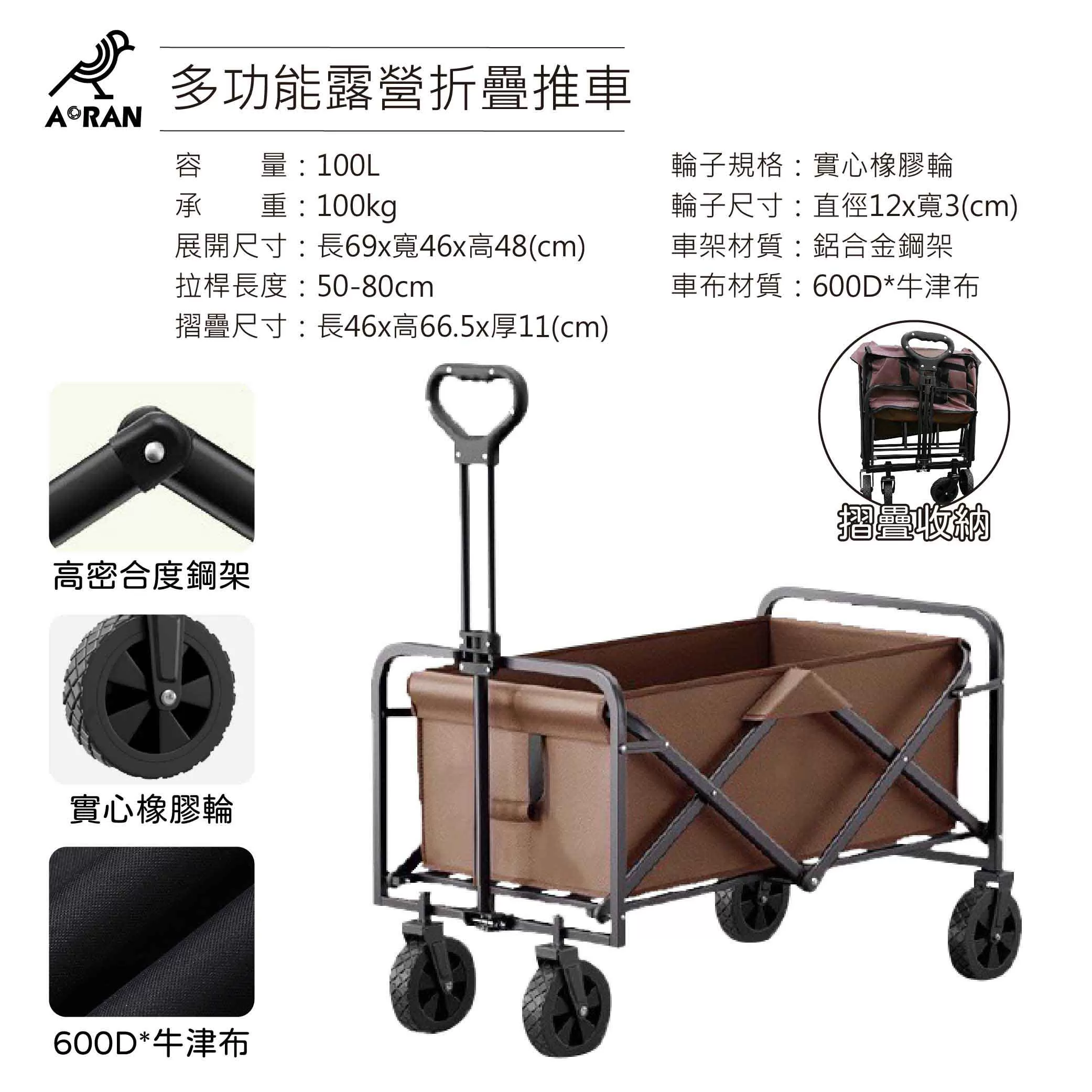 多功能露營折疊推車【100L】商品介紹-1-8