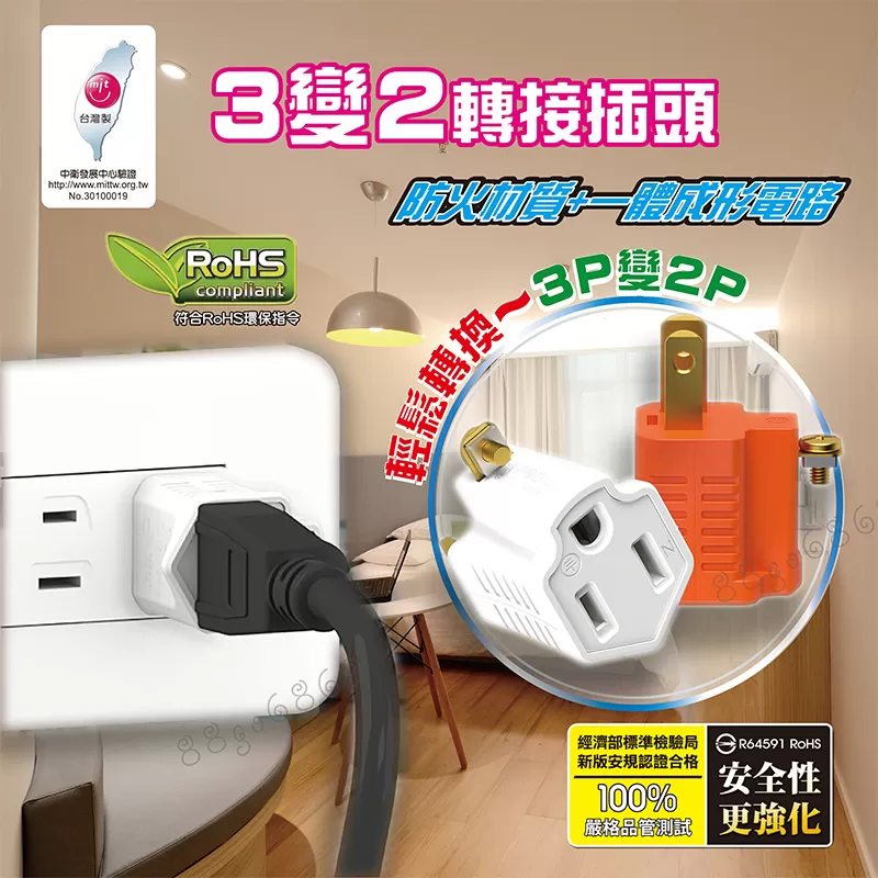三變二高負載轉換頭【白色/包裝】商品介紹-1-2