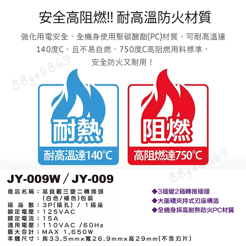 三變二高負載轉換頭【白色/包裝】商品介紹-1-4