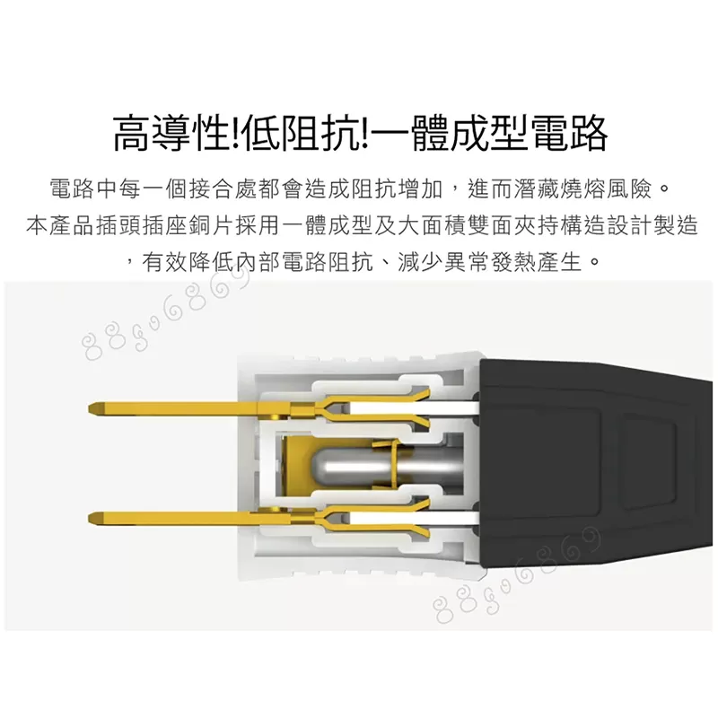 三變二高負載轉換頭【白色/包裝】商品介紹-1-5
