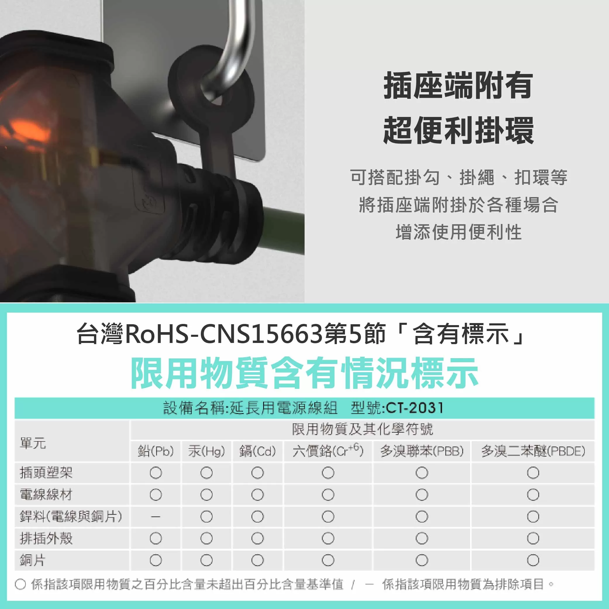 帶燈動力線【2芯2.0黃/1尺】商品介紹-1-5
