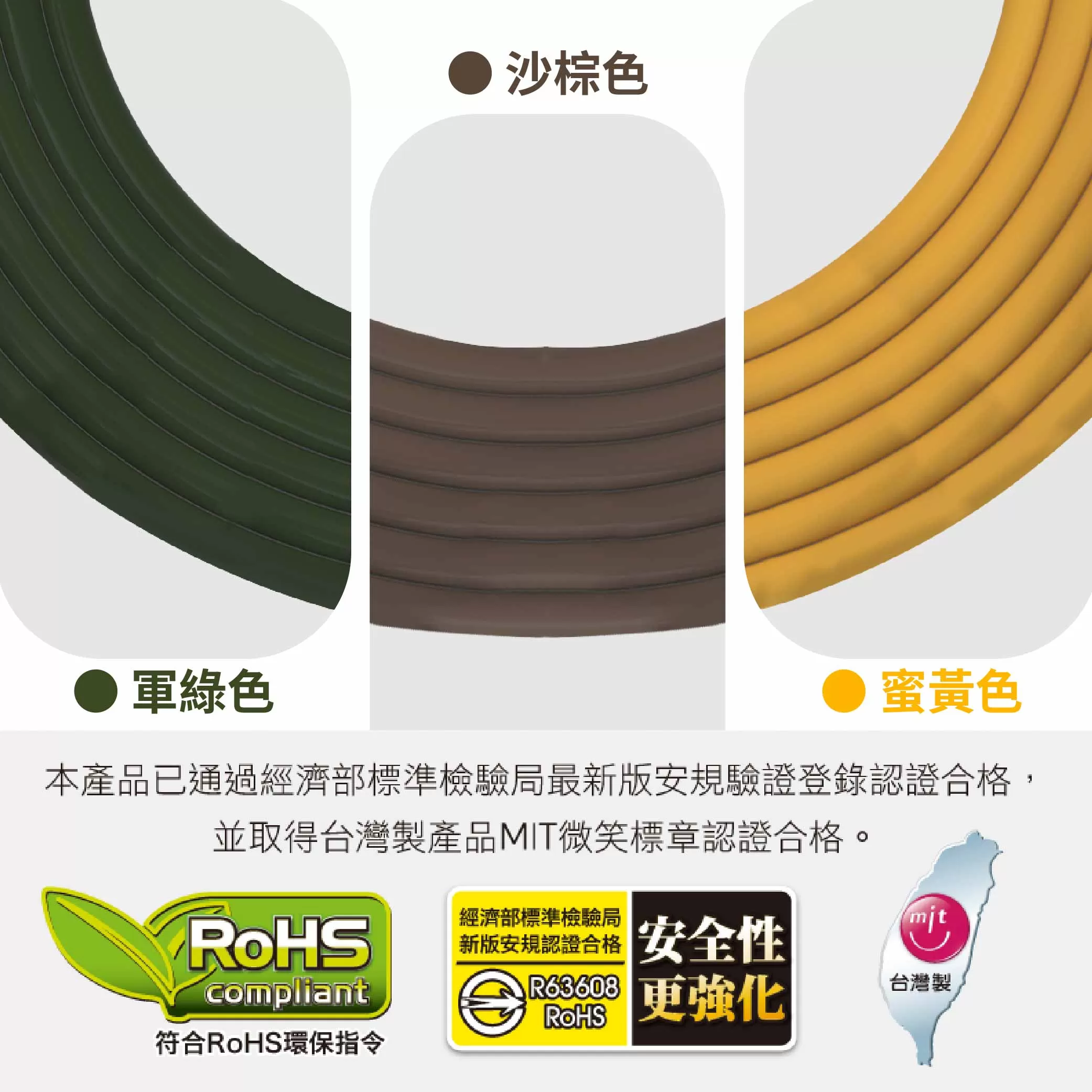帶燈動力線【2芯2.0沙棕/30尺/10米】商品介紹-1-1