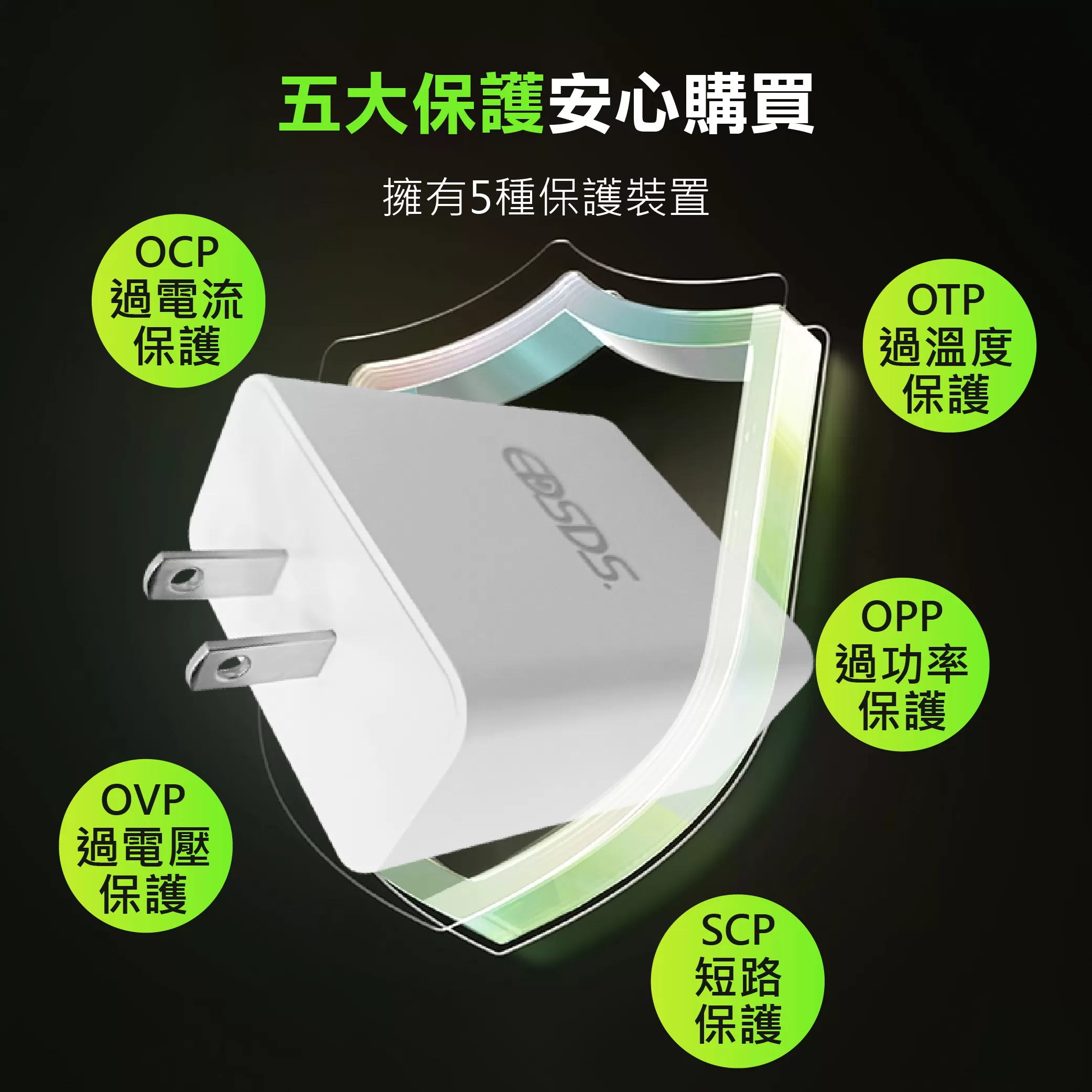 快速充電器【120W/五孔】商品介紹-1-4