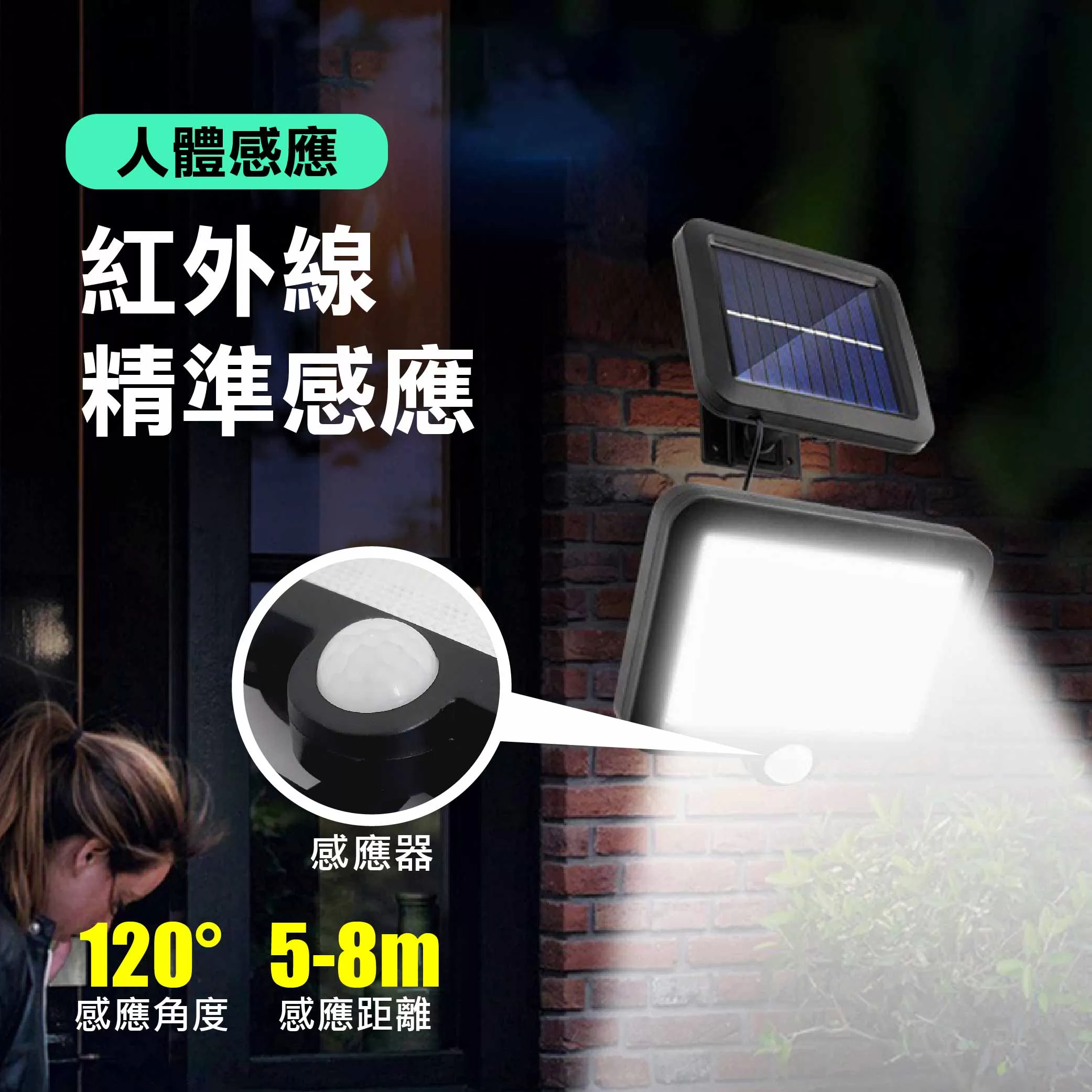 分離式太陽能人體感應燈商品介紹-1-2