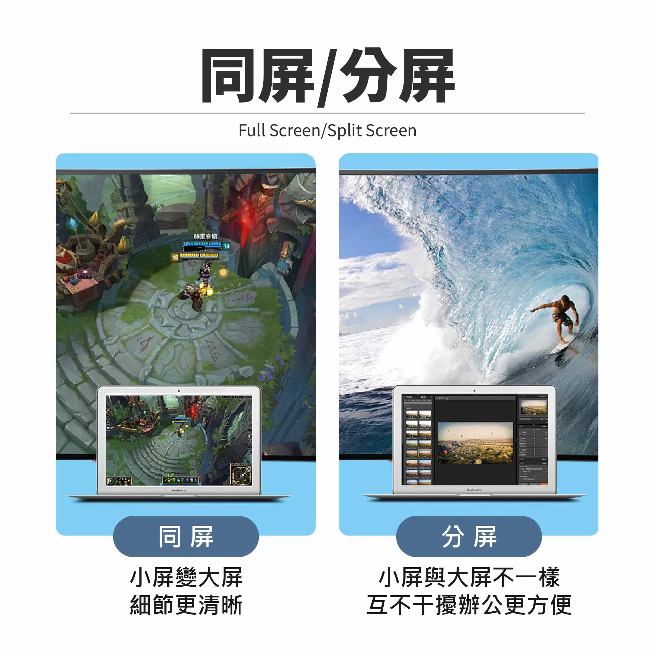 手機轉大螢幕傳輸線商品介紹-1-5