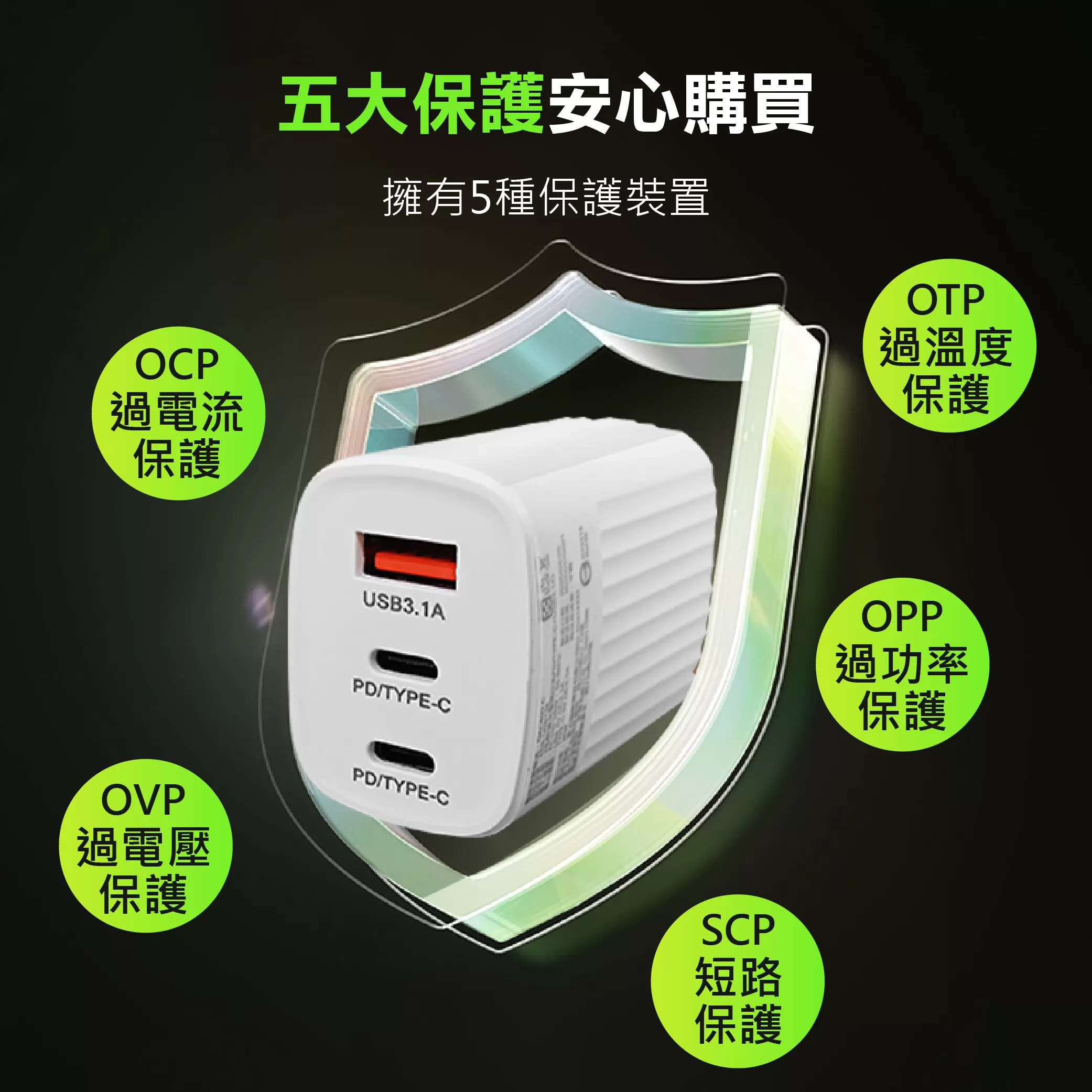 快速充電器【36W/三孔】商品介紹-1-4