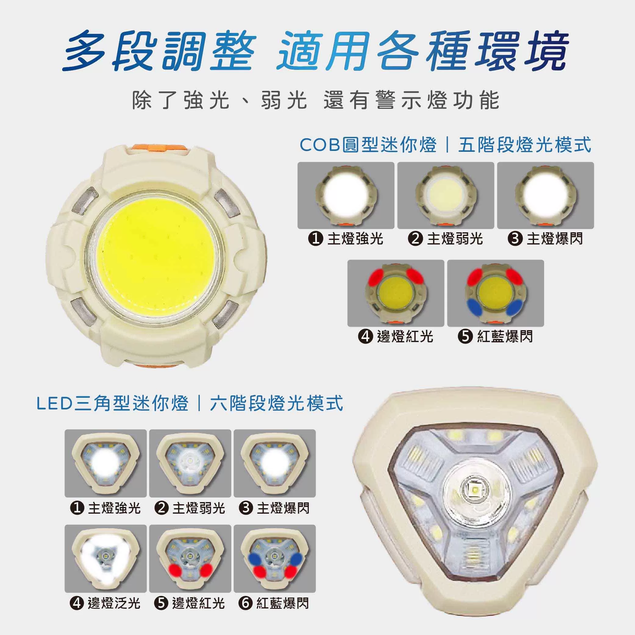 充電式多功能燈【25W】商品介紹-1-4