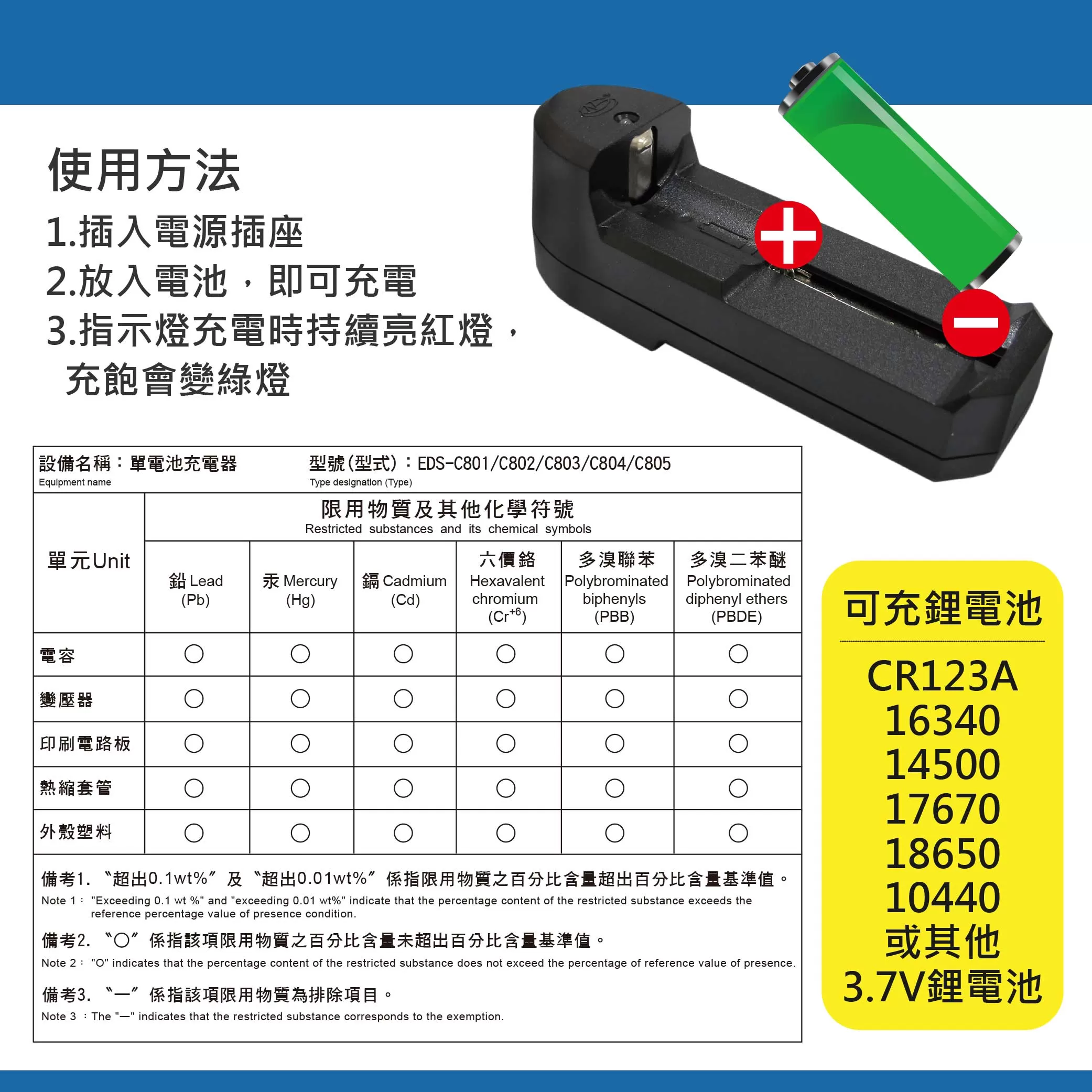 單槽鋰電池充電器商品介紹-1-2