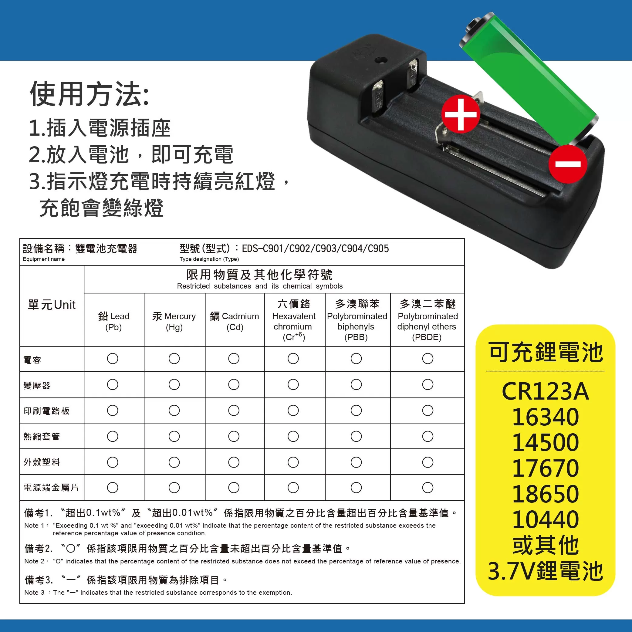 雙槽鋰電池充電器組【附二顆鋰電】商品介紹-1-2