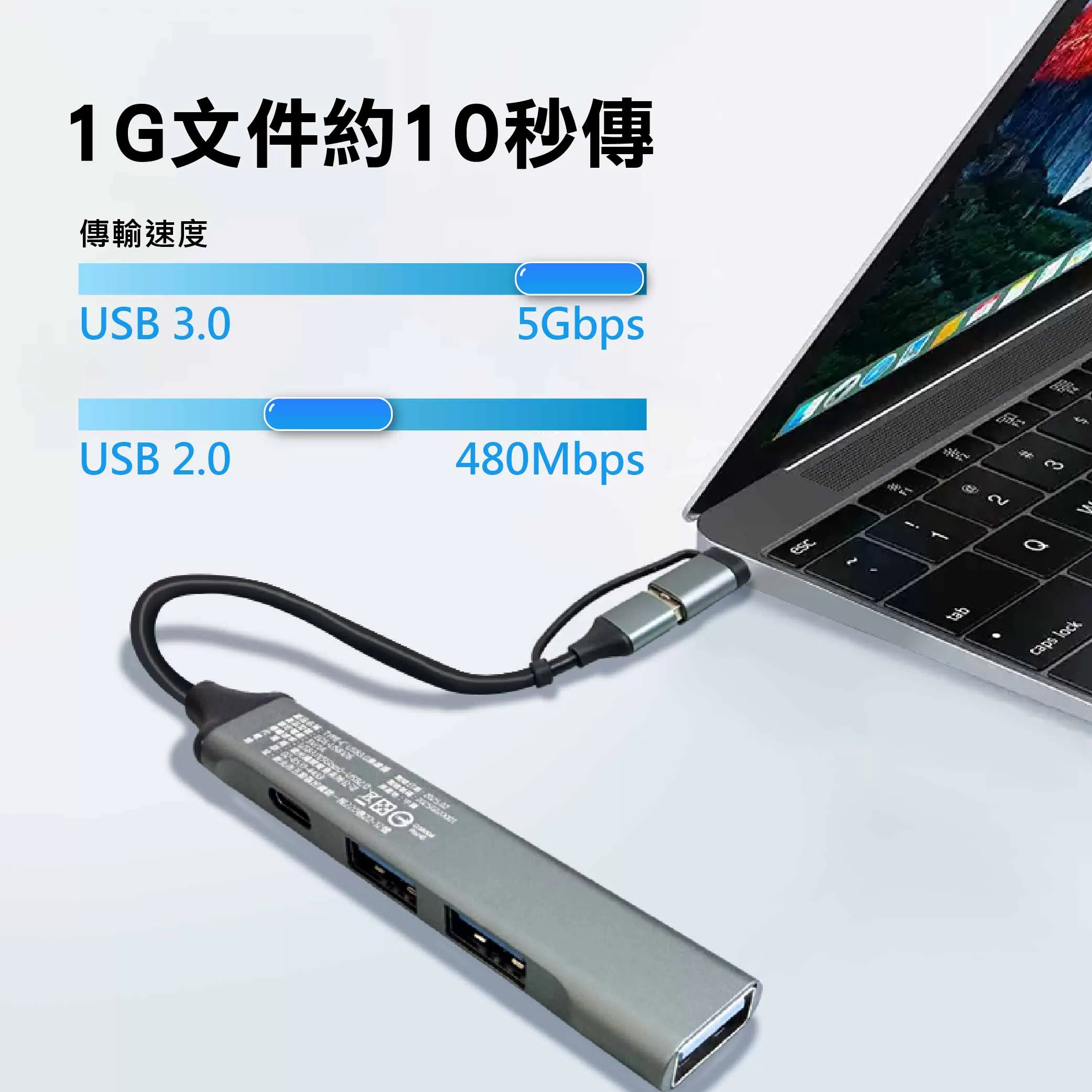 四合一集線器商品介紹-1-4