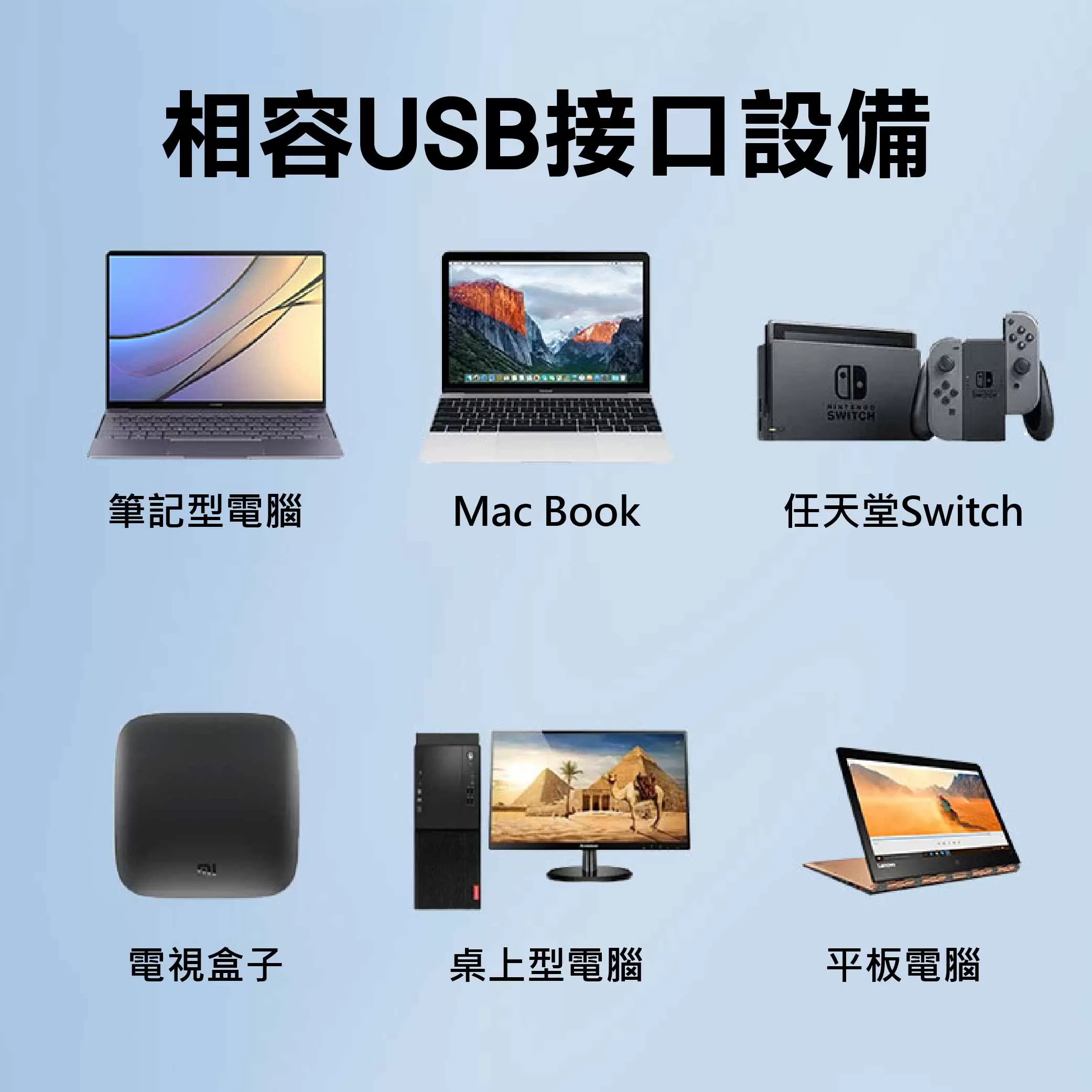 四合一集線器商品介紹-1-5