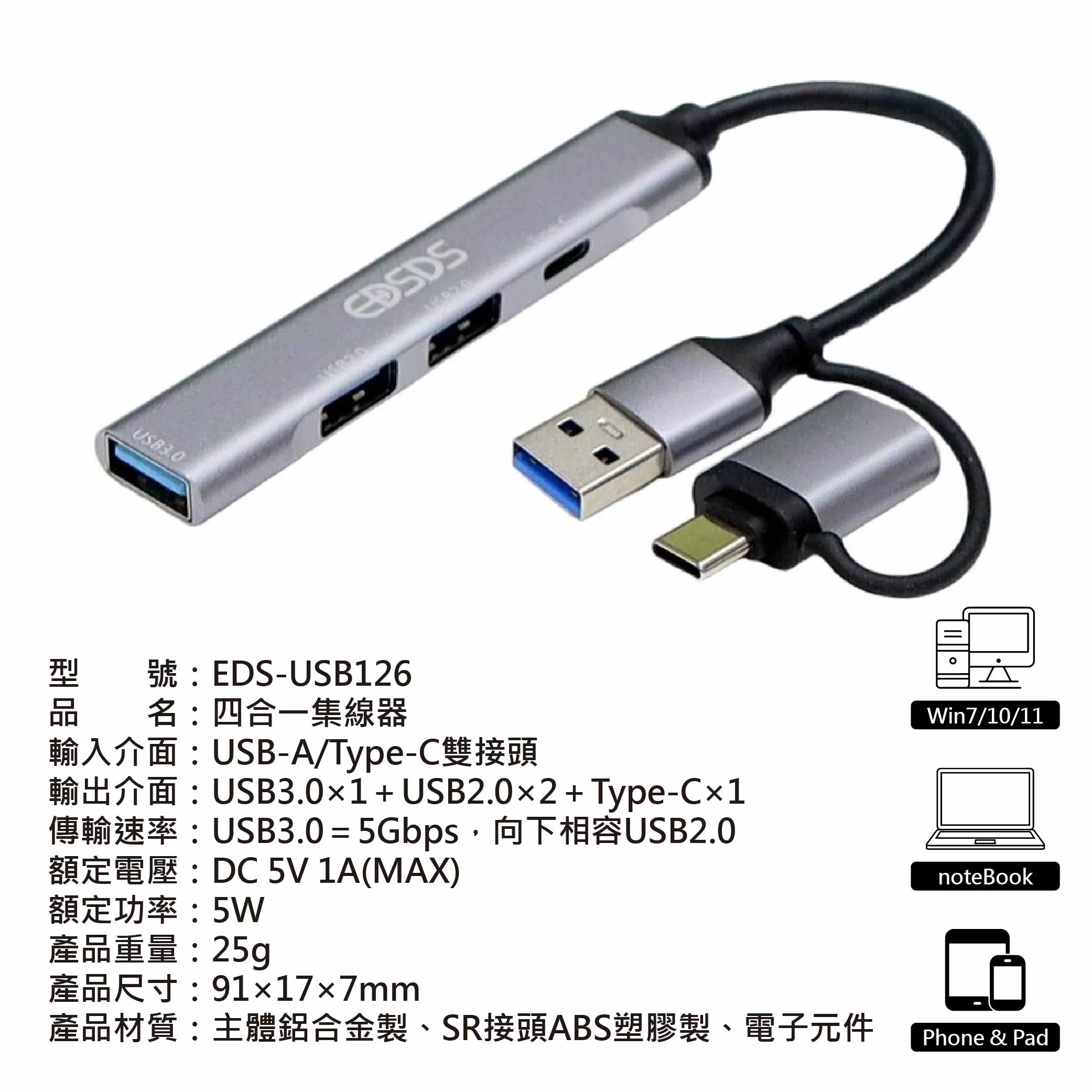 四合一集線器商品介紹-1-6