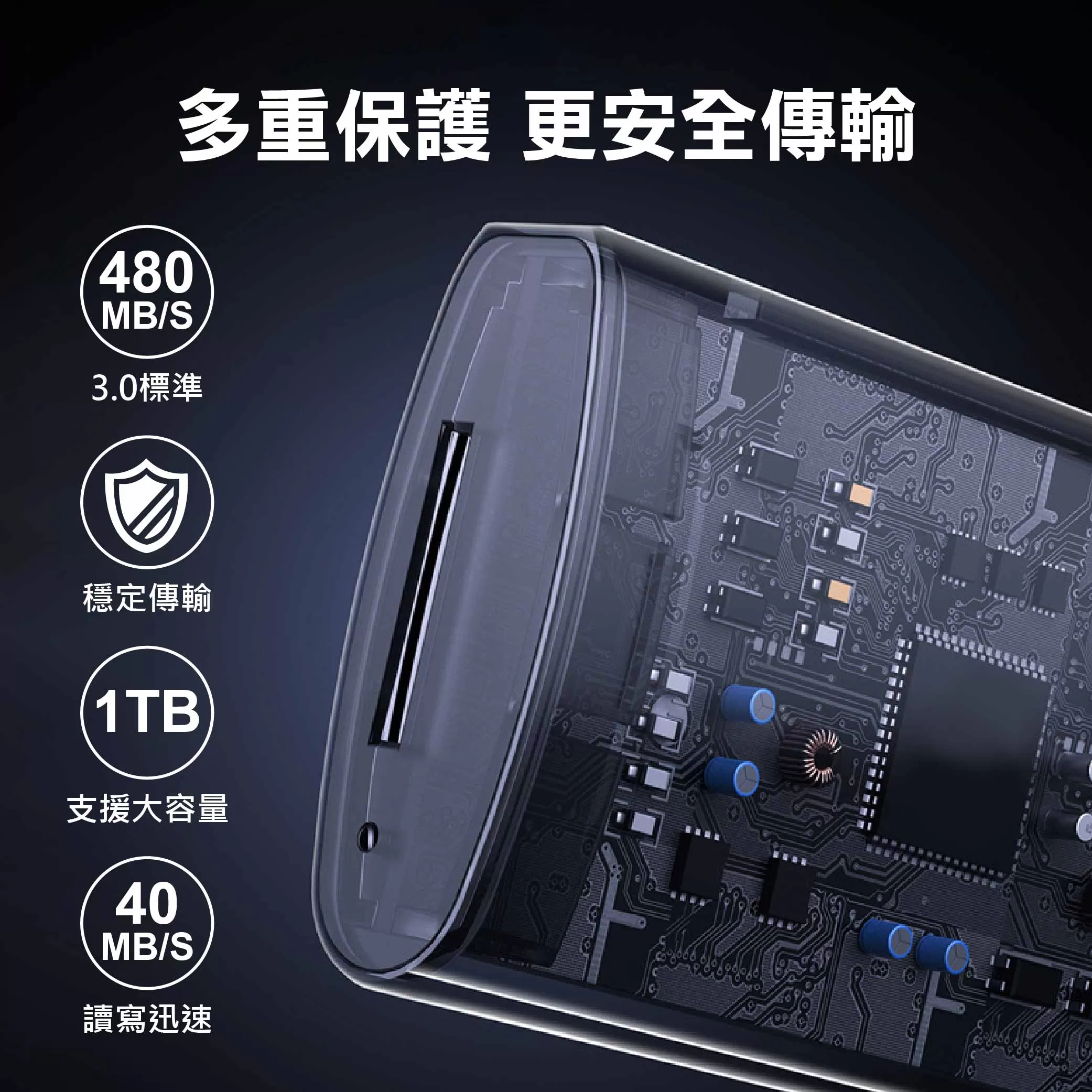 OTG讀卡機-電腦&手機商品介紹-1-6