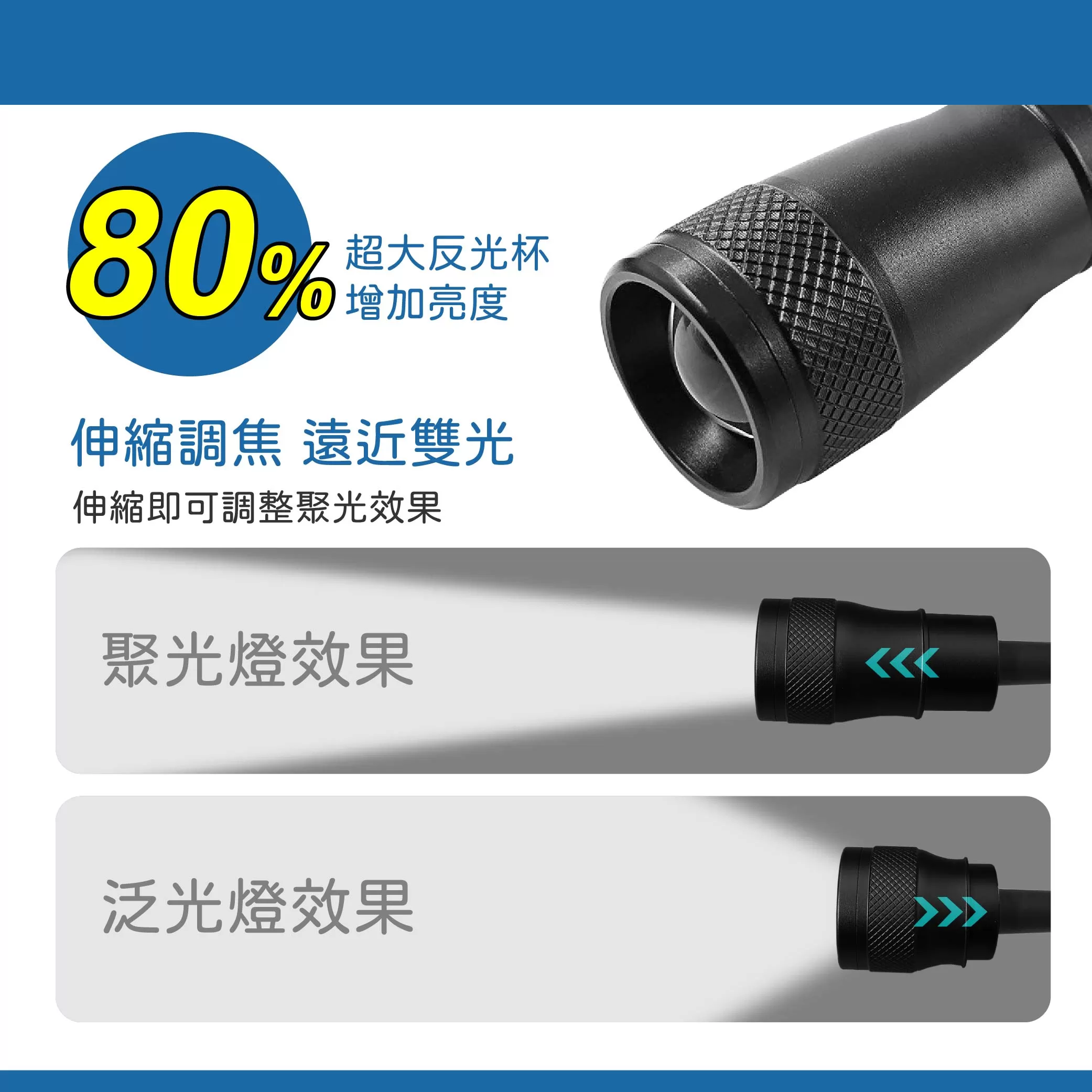 20W-T6充電式可彎工作燈【強磁調焦】商品介紹-1-1