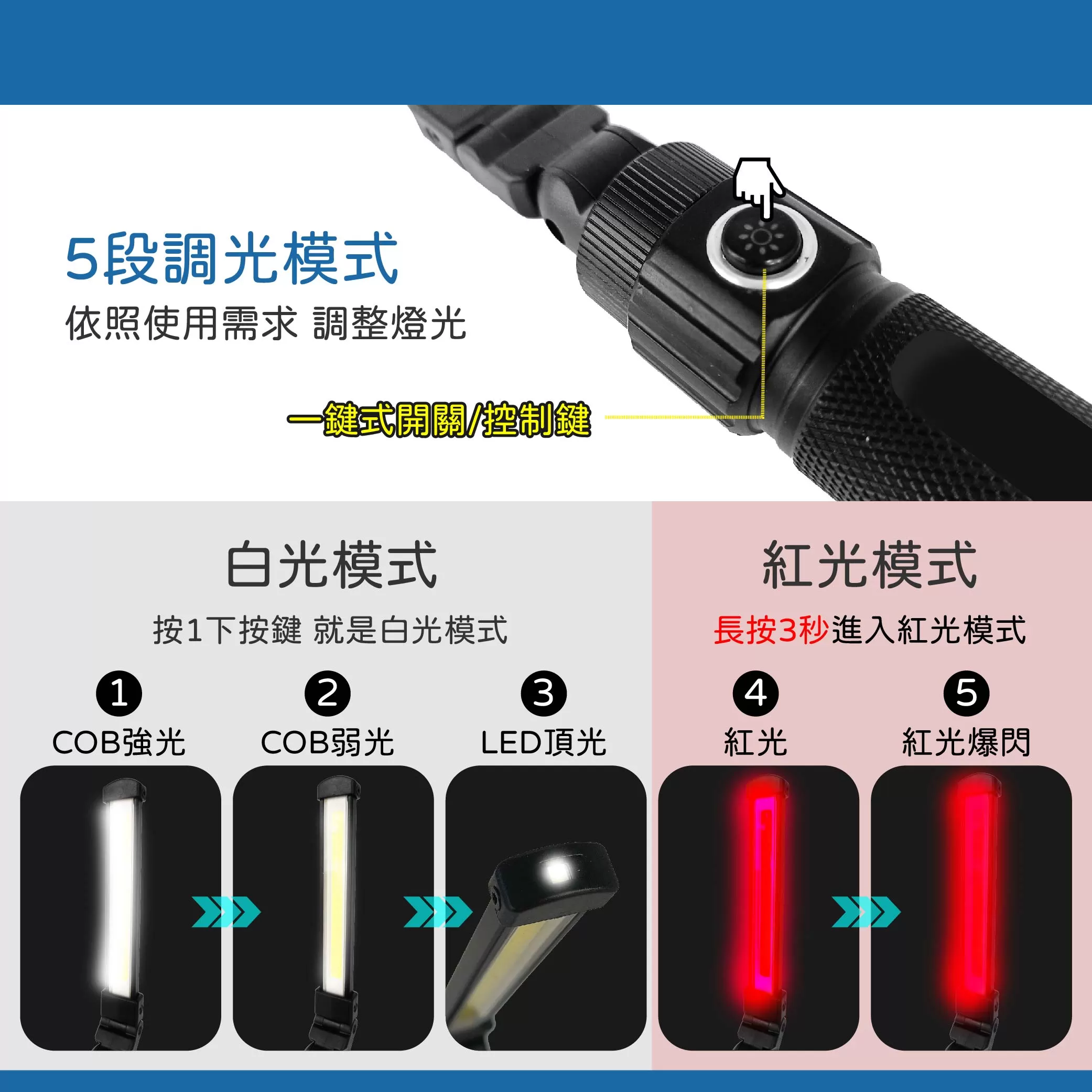 折疊式工作燈LED+COB商品介紹-1-2