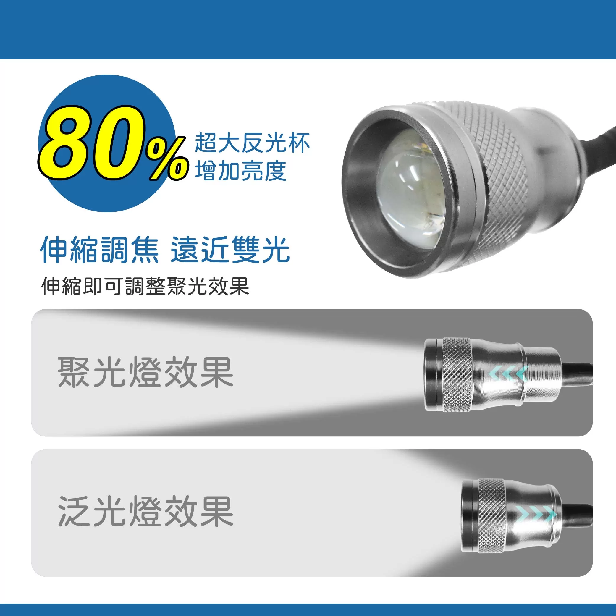 L2充電式可彎工作燈【28W/強磁調焦】商品介紹-1-1