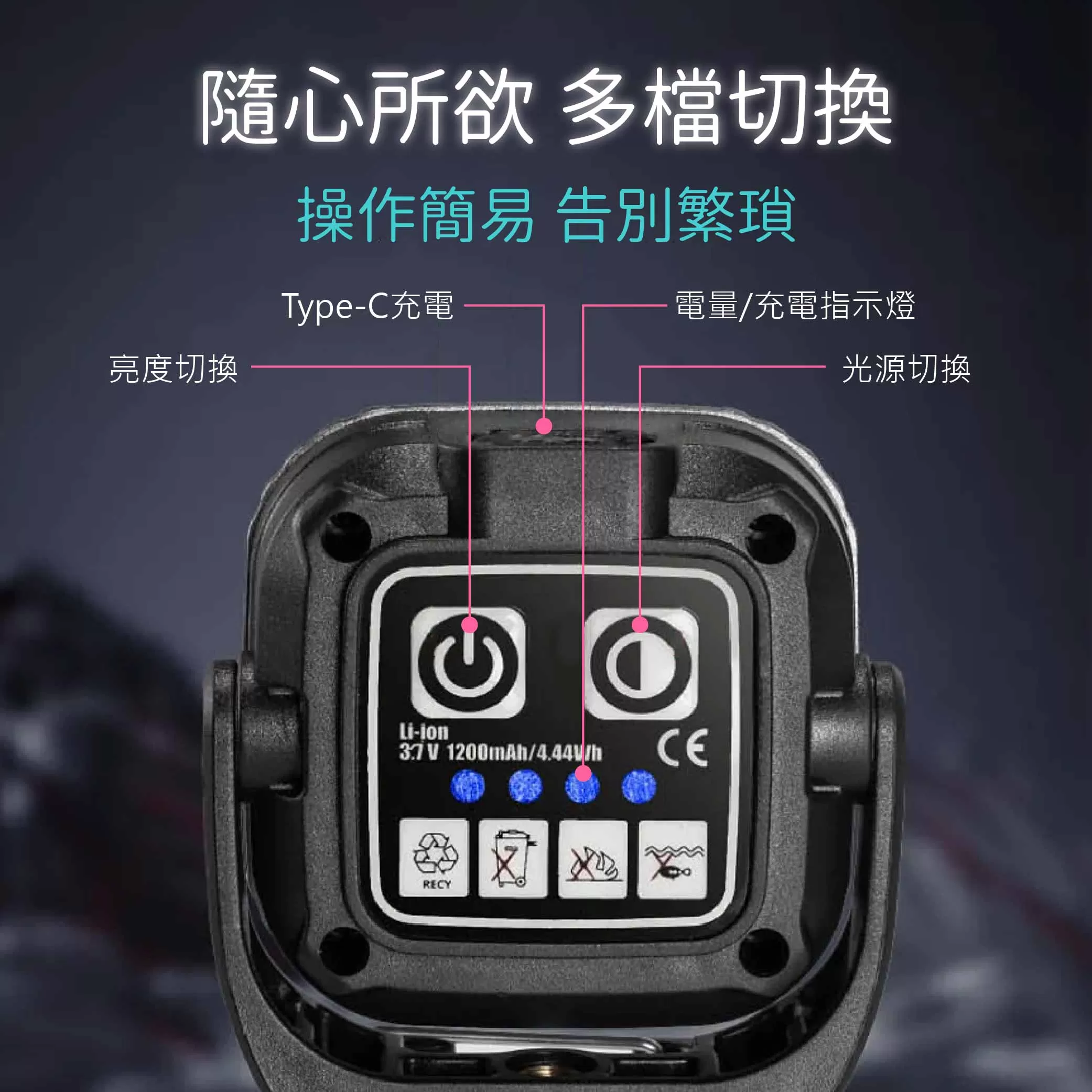 超強光磁吸LED工作燈商品介紹-1-3