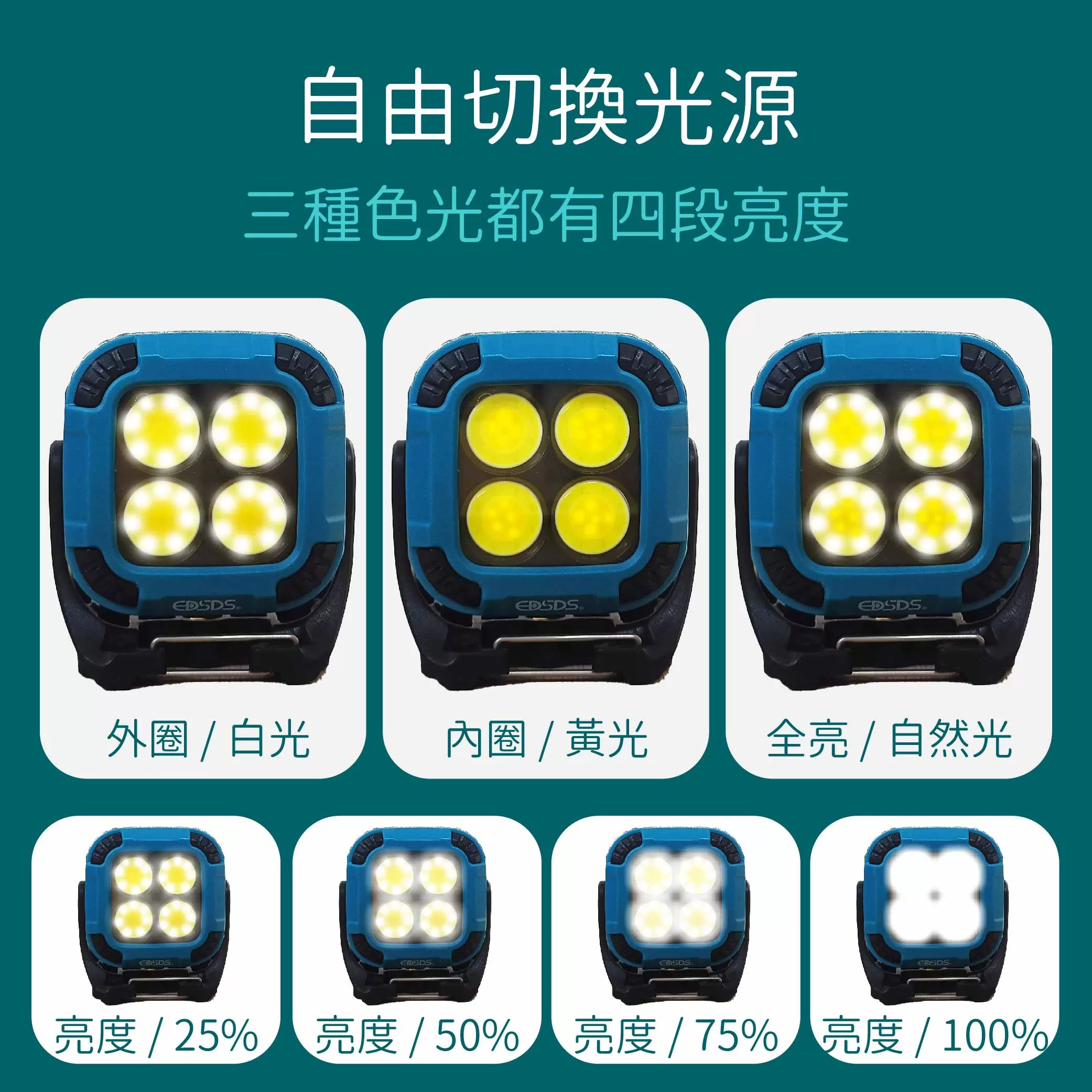 超強光磁吸LED工作燈商品介紹-1-4