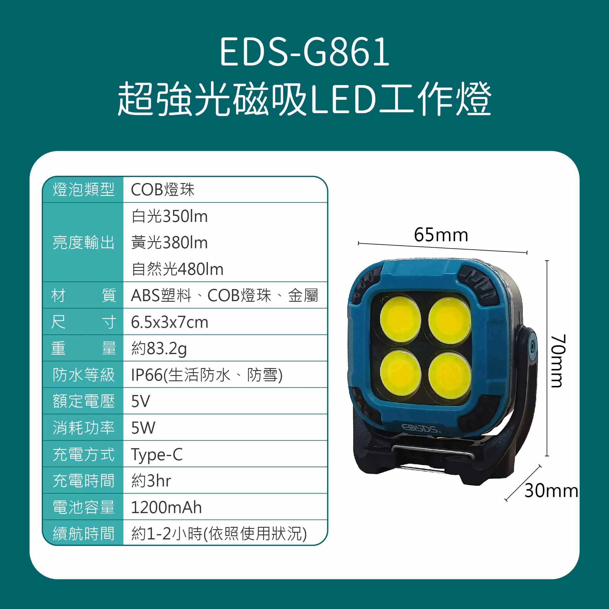 超強光磁吸LED工作燈商品介紹-1-8