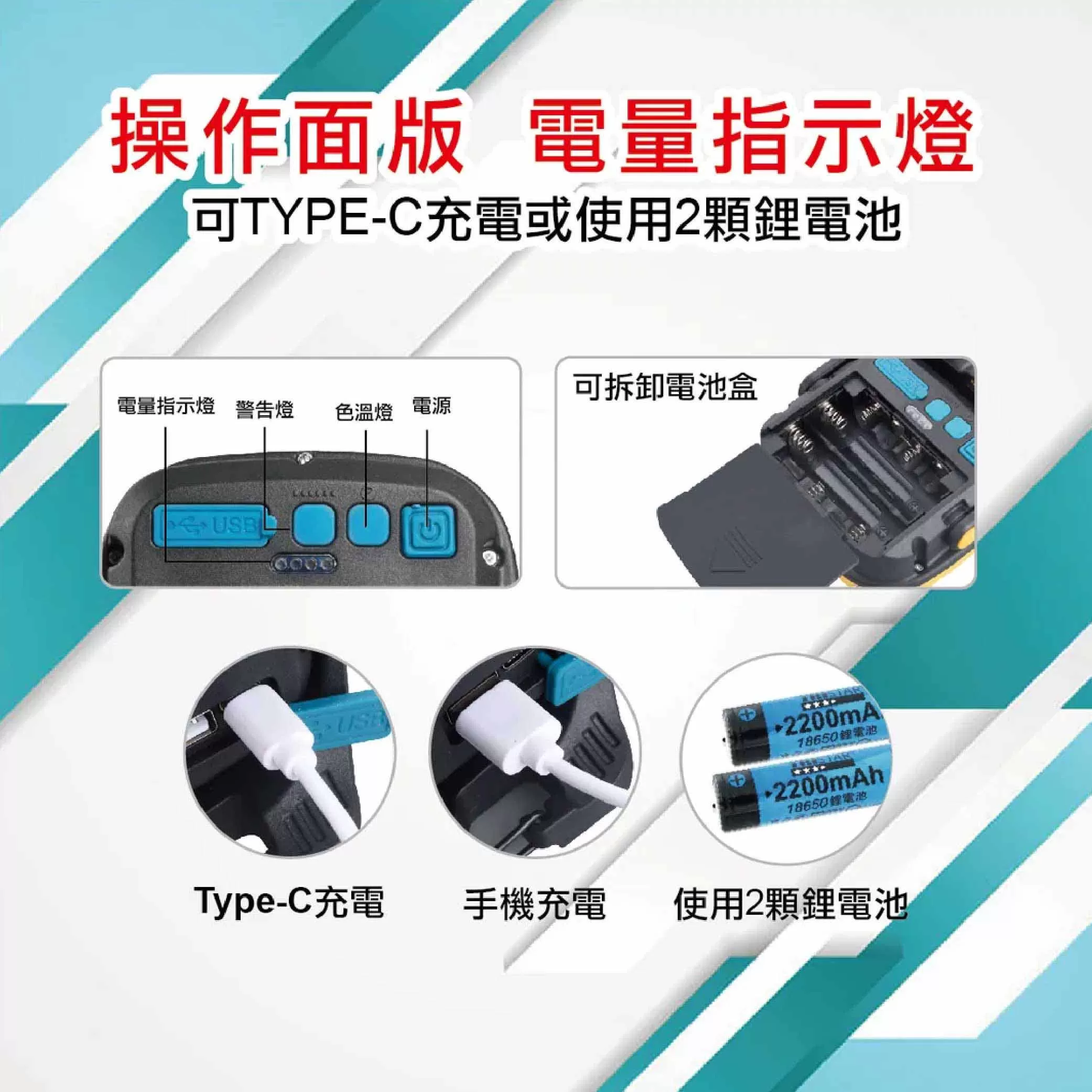 強光多功能工作燈【8000lm】商品介紹-1-2