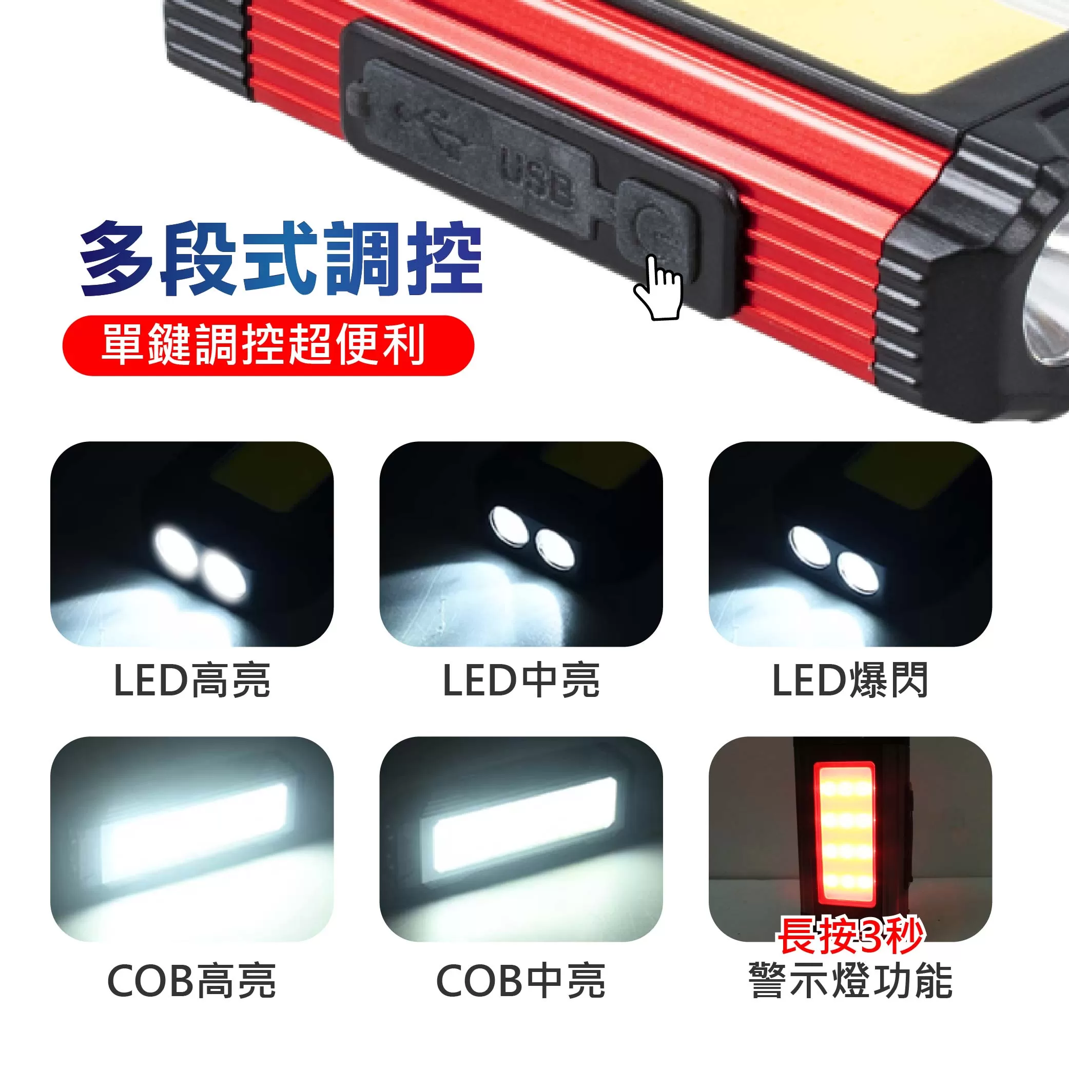 COB多功能工作燈商品介紹-1-4
