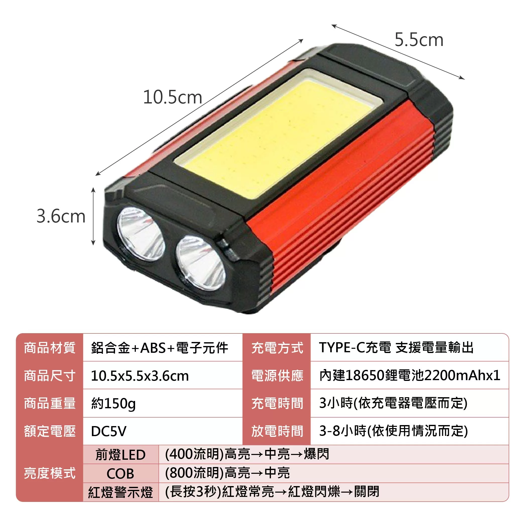 COB多功能工作燈商品介紹-1-7