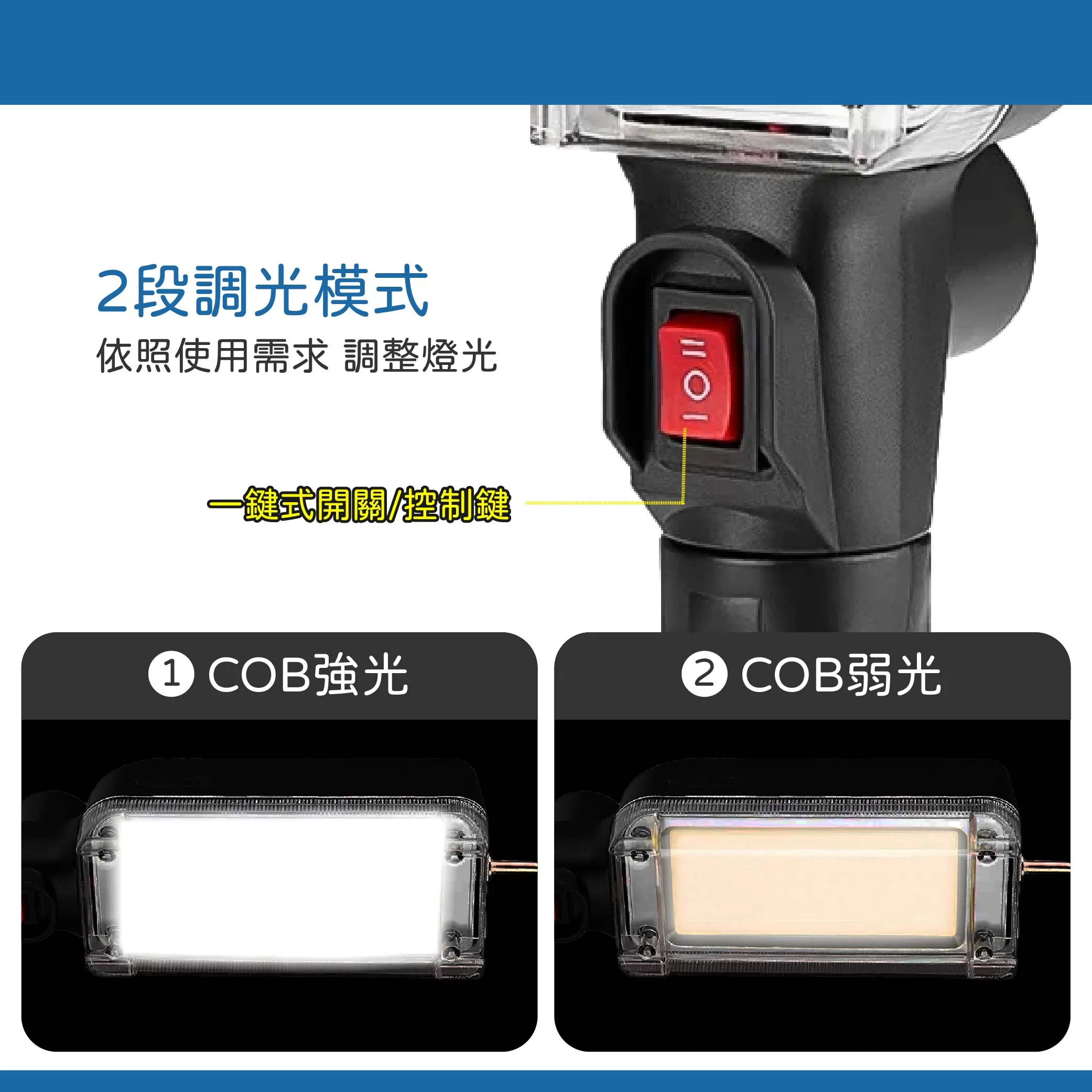 20W COB多功能工作燈商品介紹-1-2