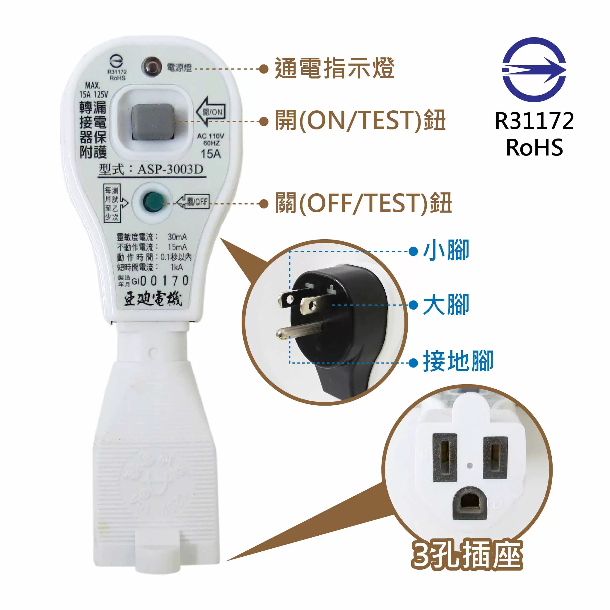 漏電保護電源線組【30mA】商品介紹-1-1