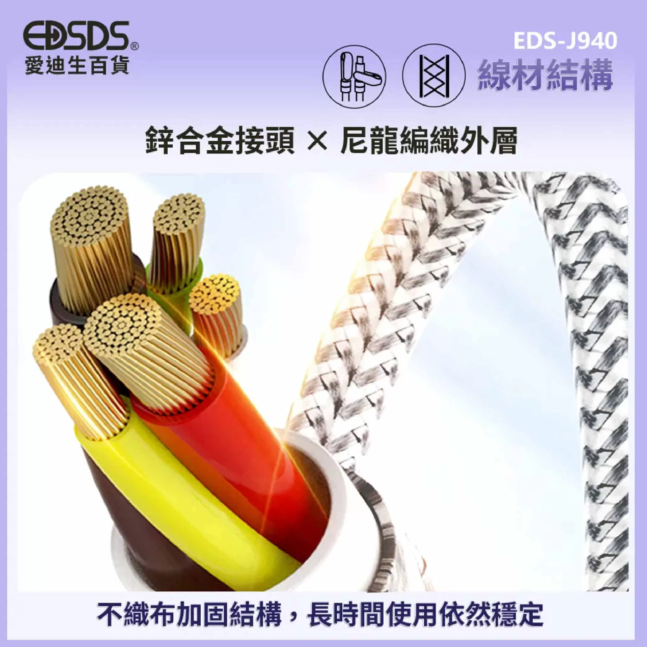 27W掛腕傳輸線【127cm】商品介紹-1-5