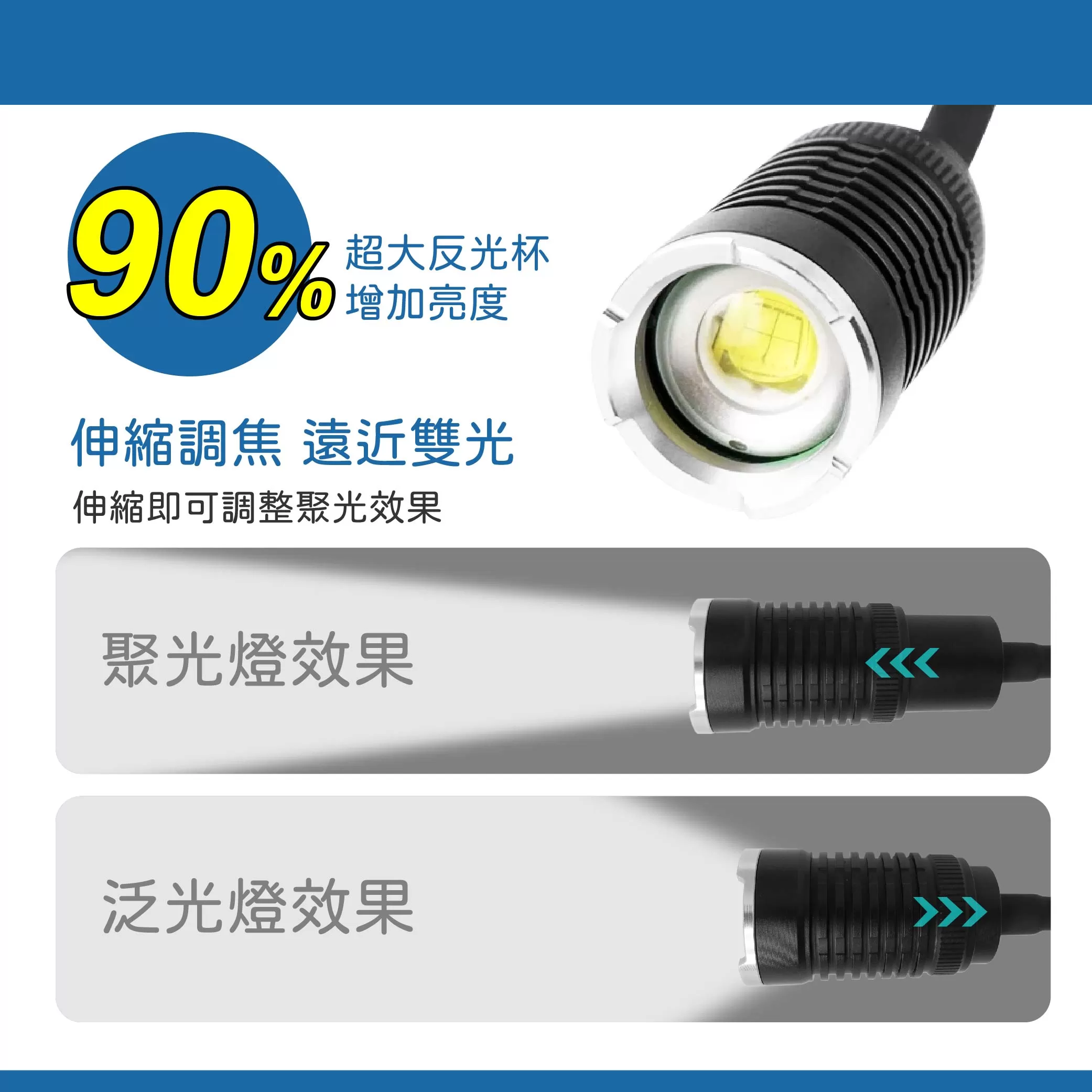 P90USB充電式可彎工作燈【80W]商品介紹-1-1