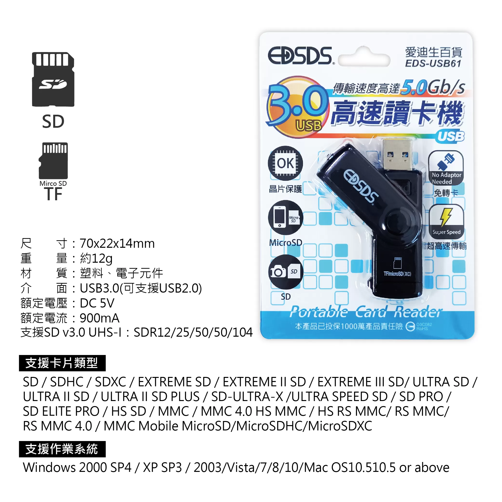 USB3.0高速讀卡機商品介紹-1-2