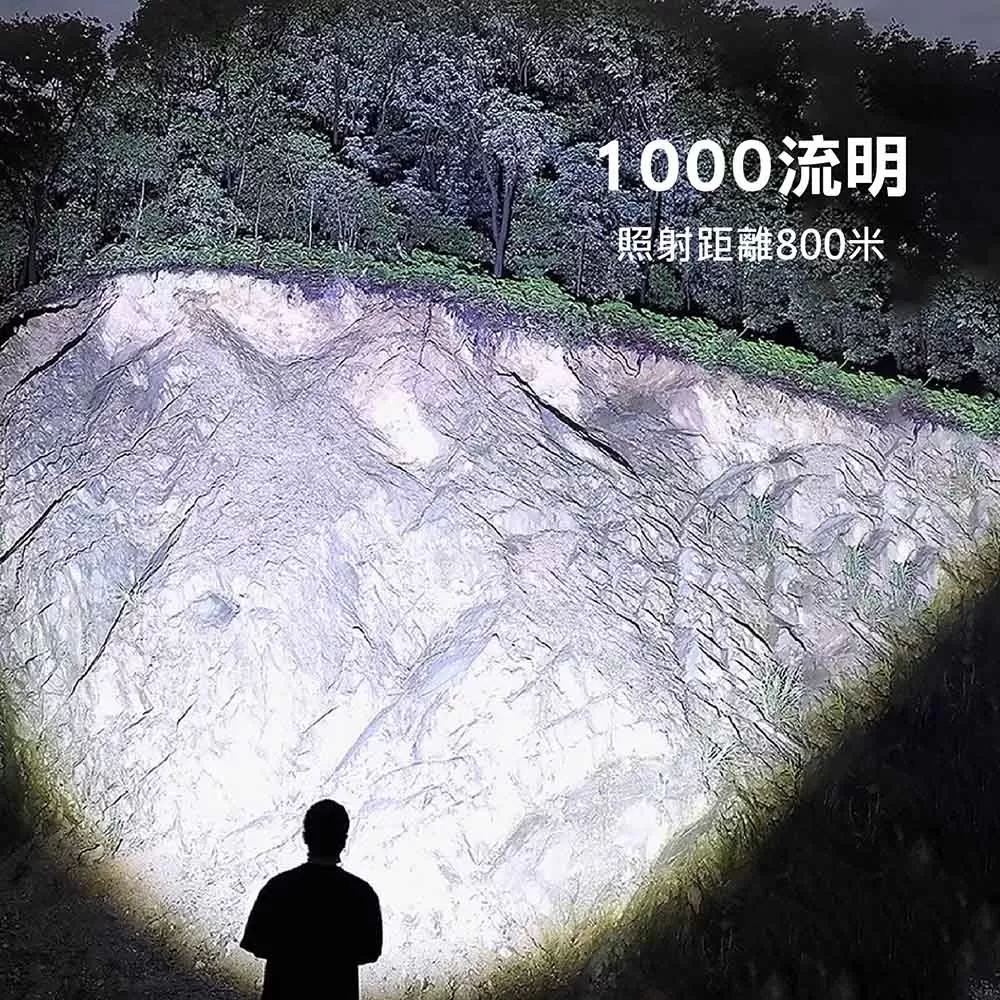手提式探照燈【30W強磁/USB充電】商品介紹-1-3