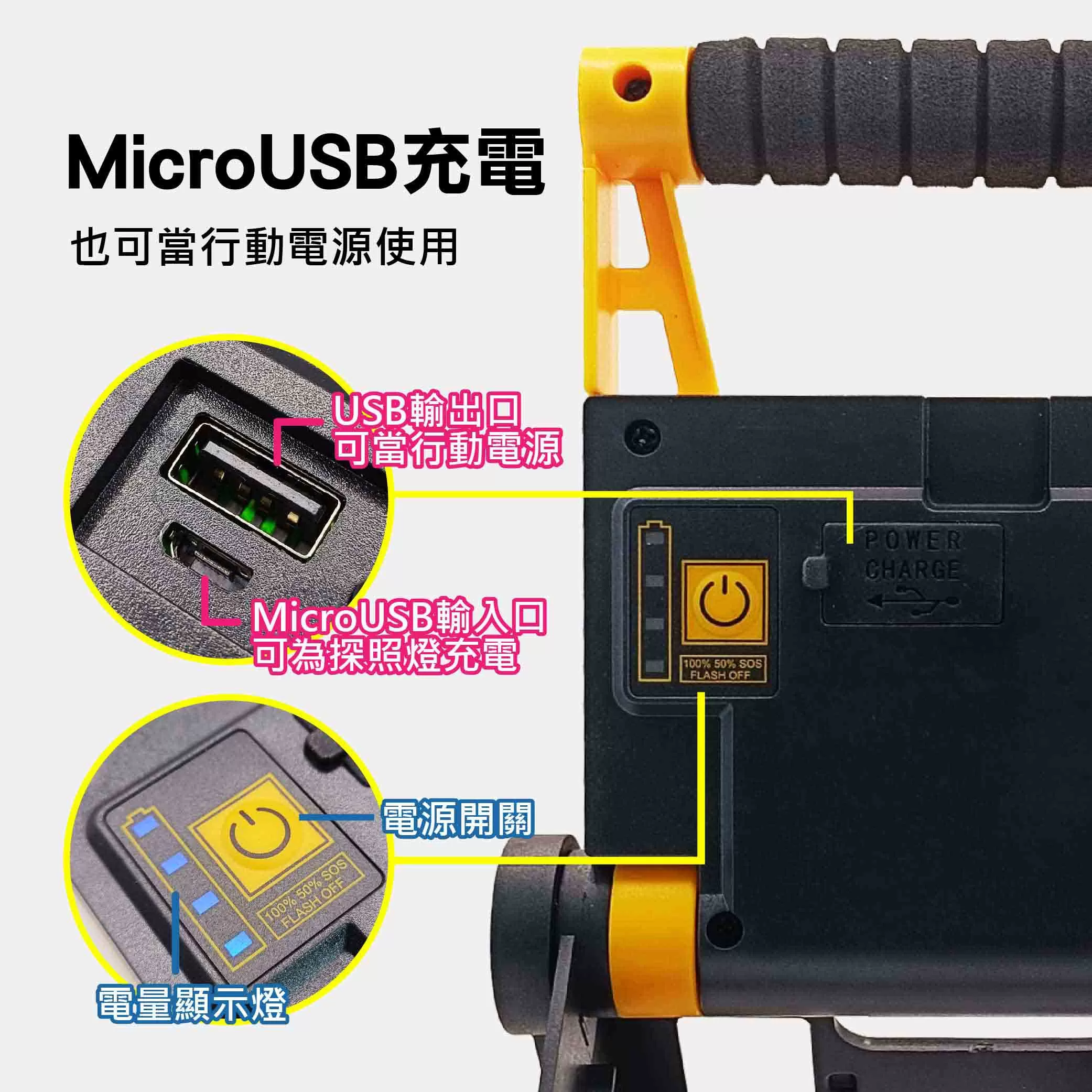手提式探照燈【30W強磁/USB充電】商品介紹-1-6