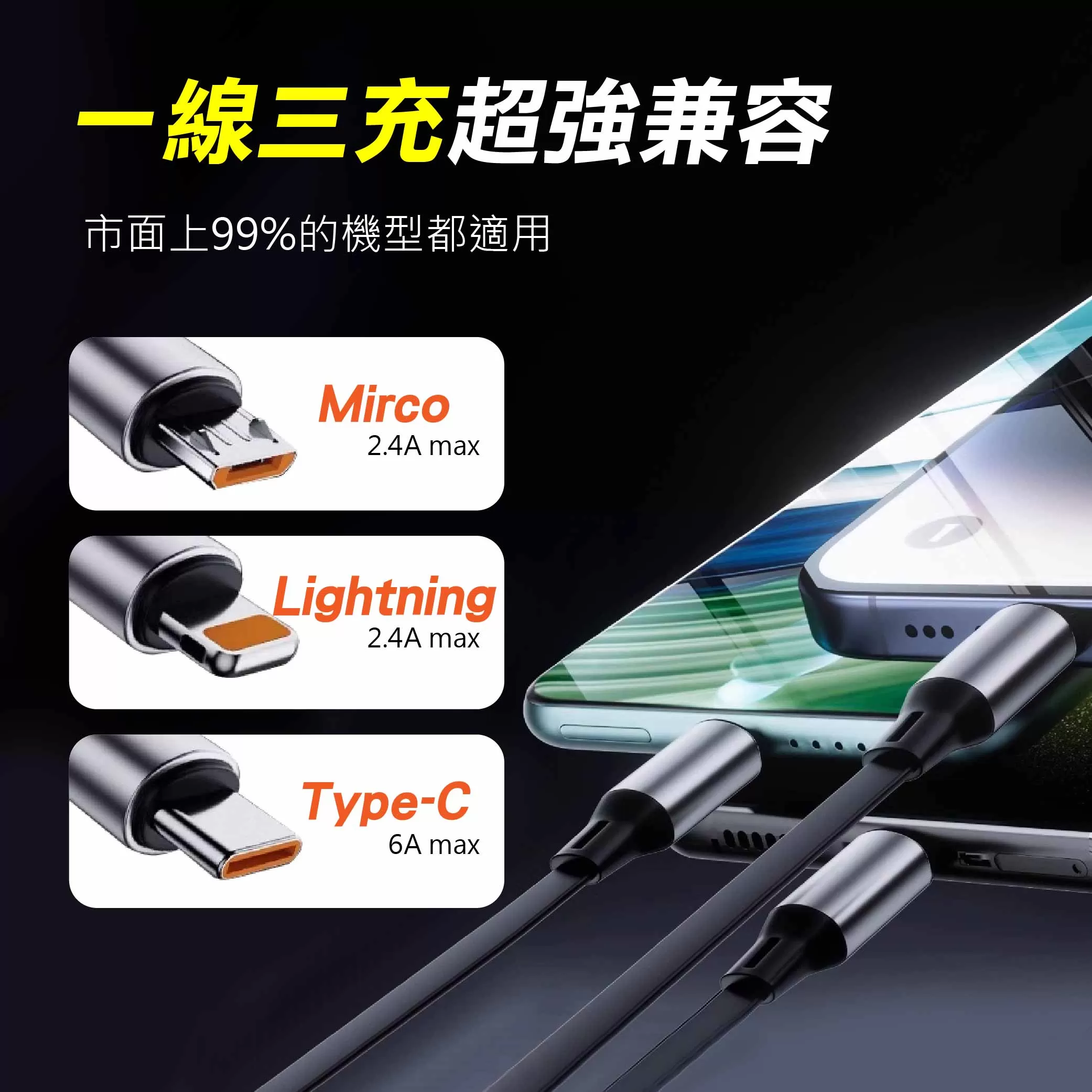 3合1伸縮收納快速充電線【110CM】商品介紹-1-3