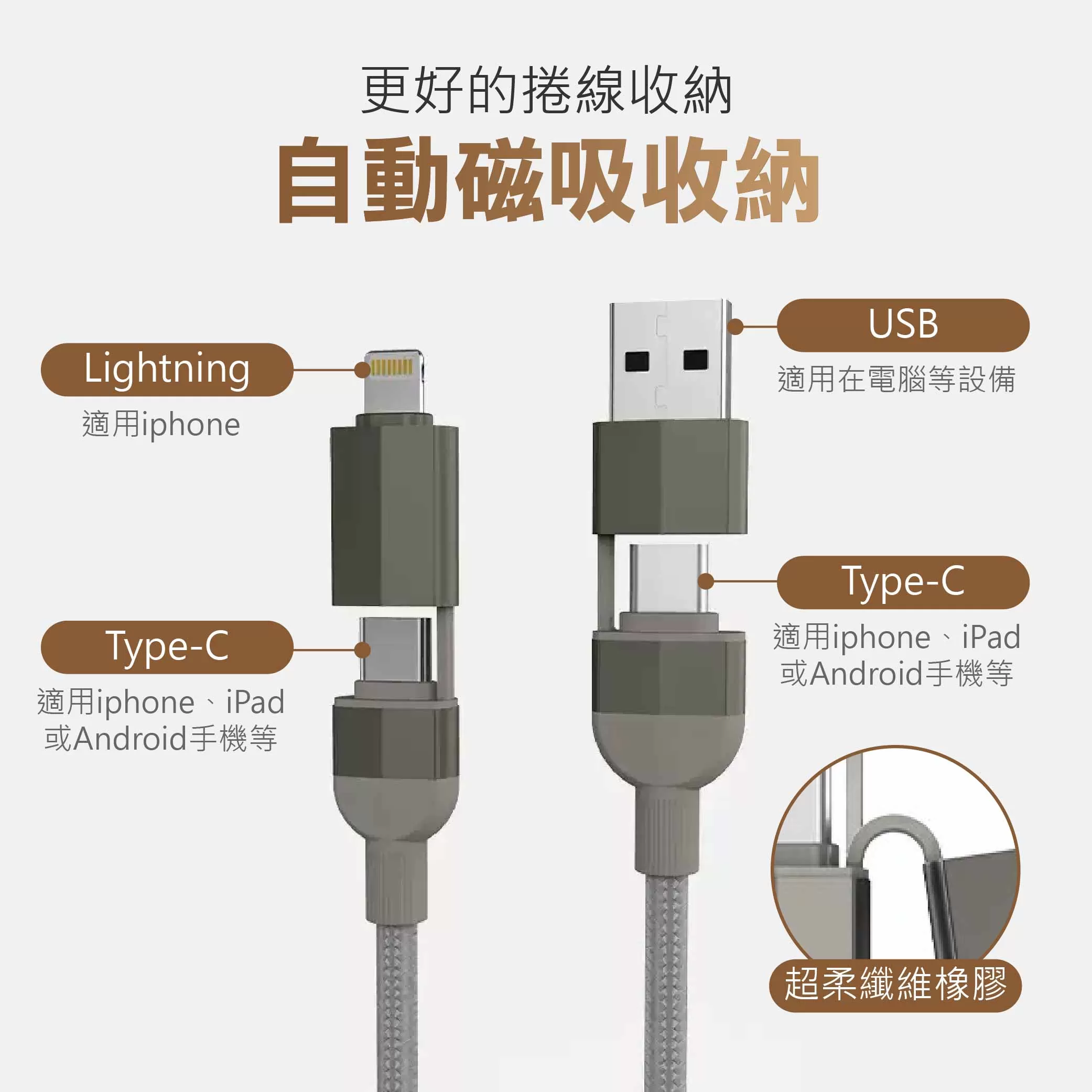 4合1磁吸收納快速傳輸充電線商品介紹-1-4