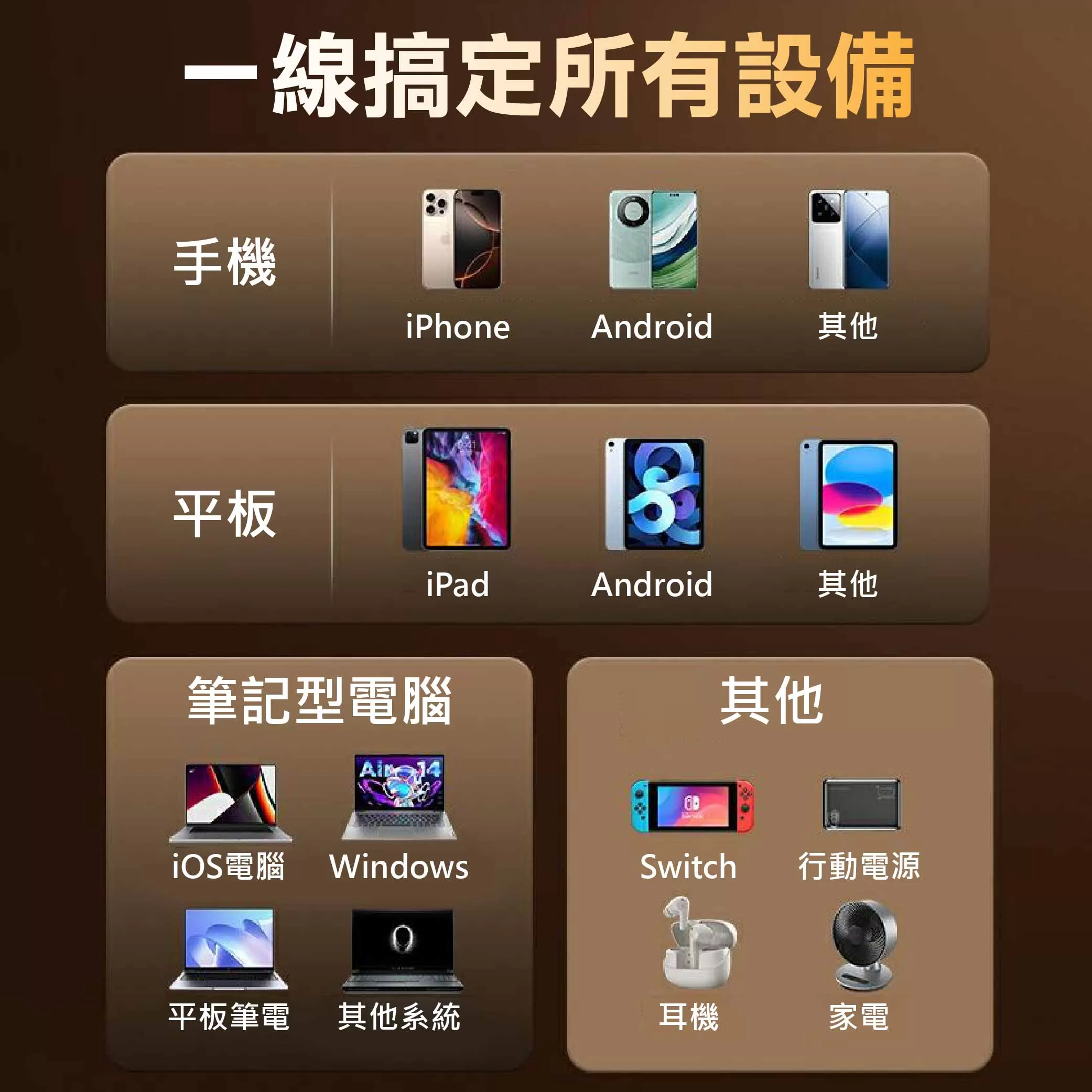 4合1磁吸收納快速傳輸充電線商品介紹-1-7