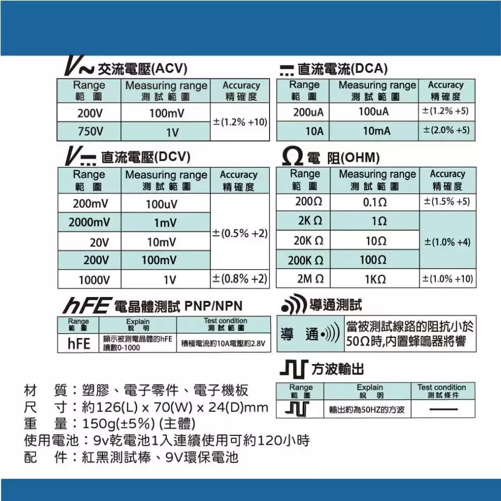 數位型三用電錶-蜂鳴商品介紹-1-3