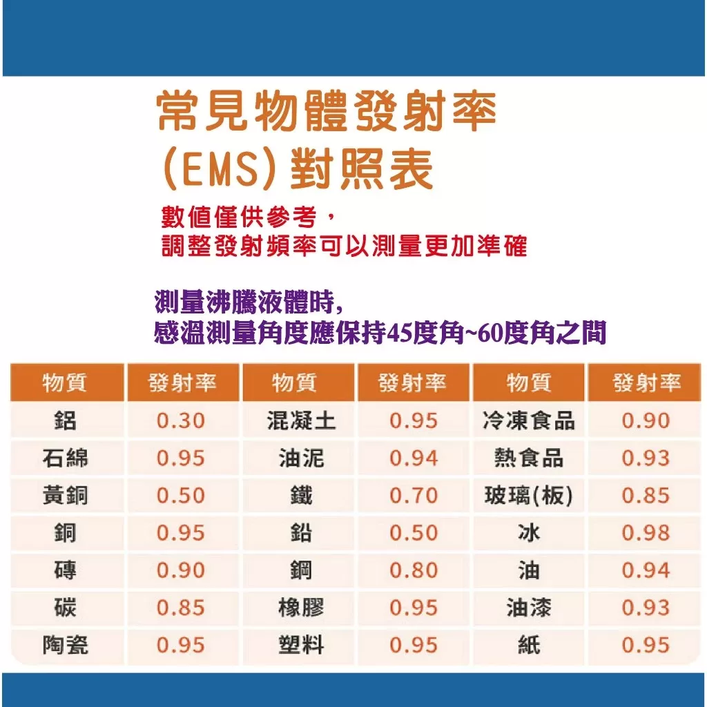 紅外線溫度計【550&deg;C】商品介紹-1-6