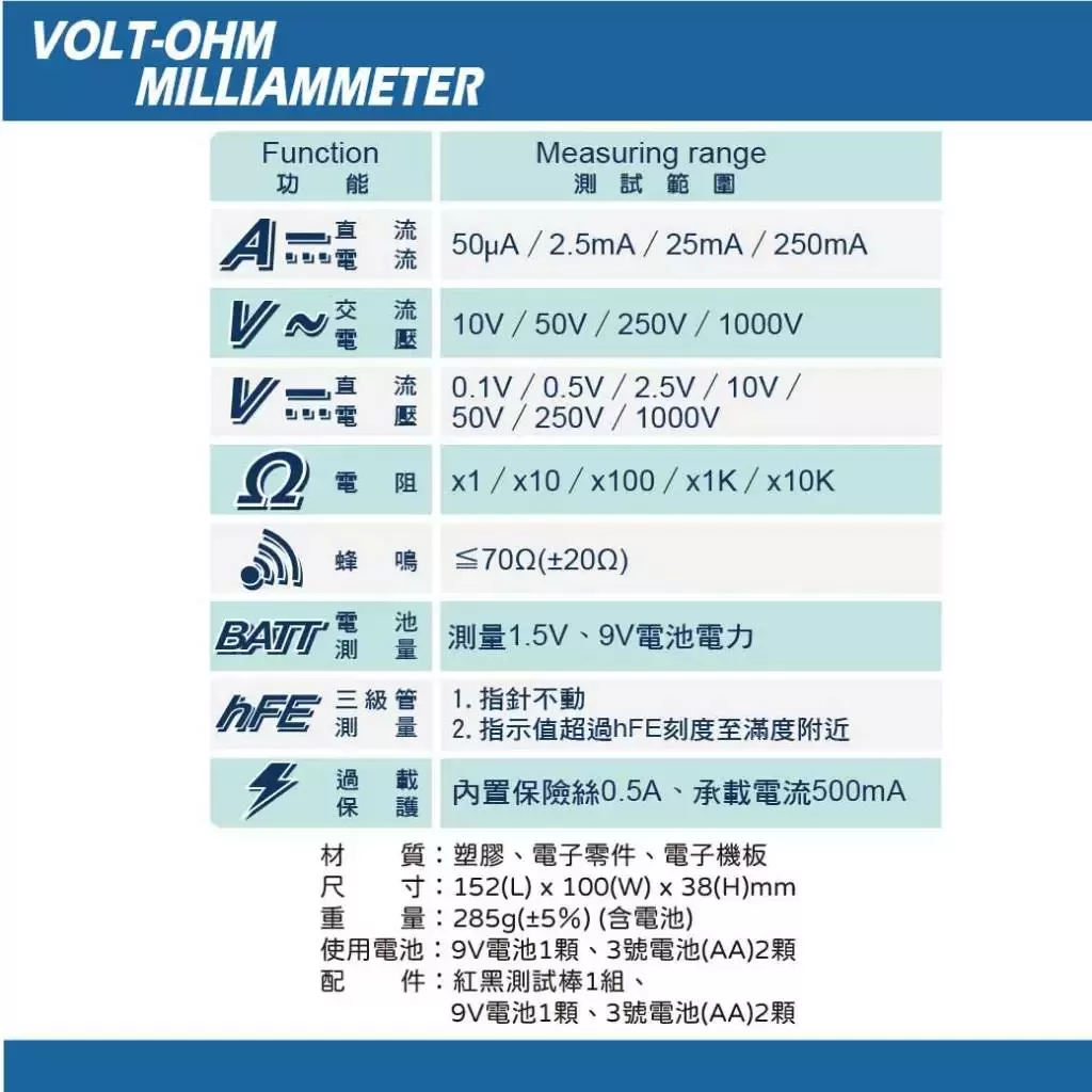 指針型三用電錶 - 專業款商品介紹-1-3